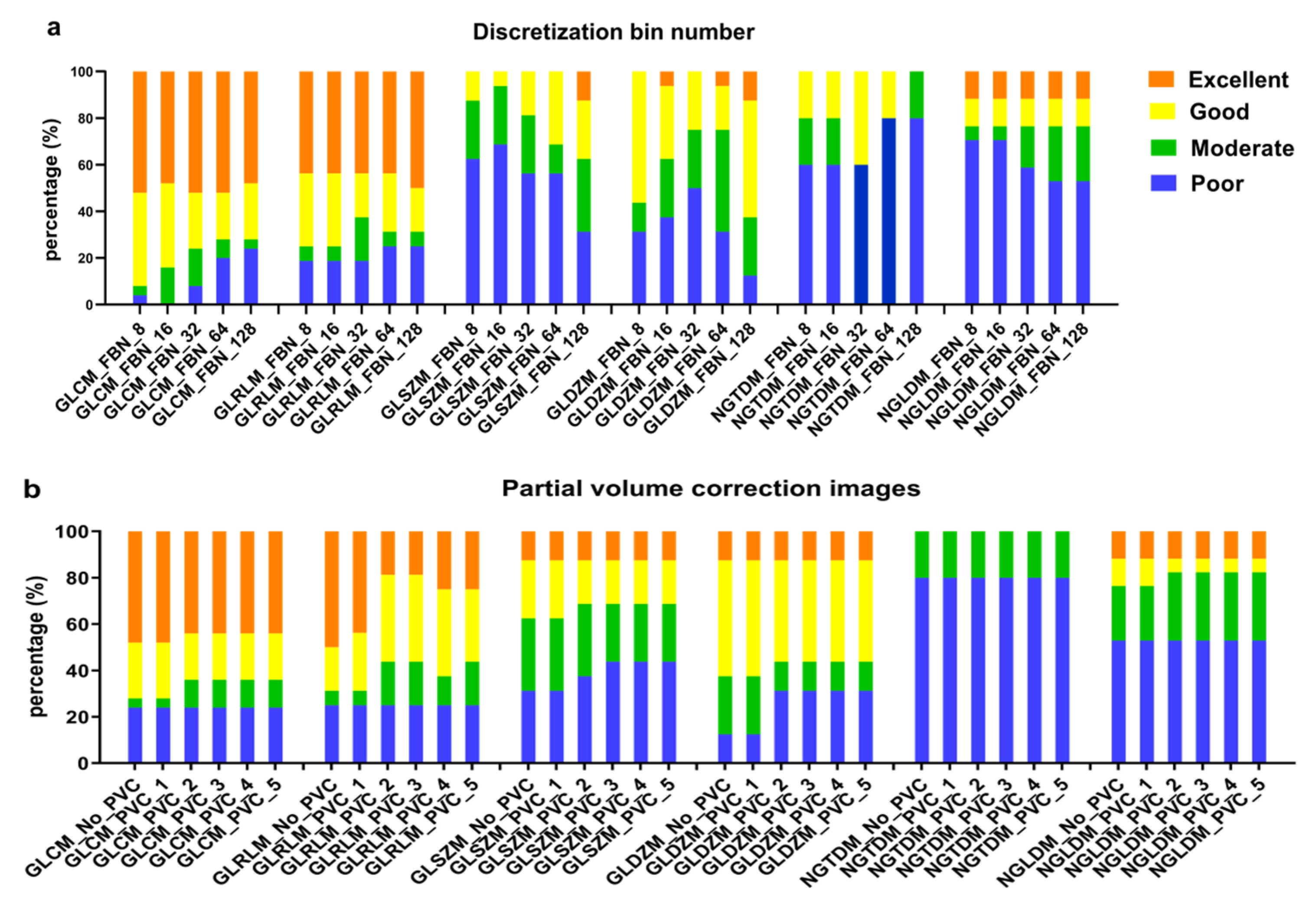 Cancers 15 00932 g009 Cancers 15 00932 g009
