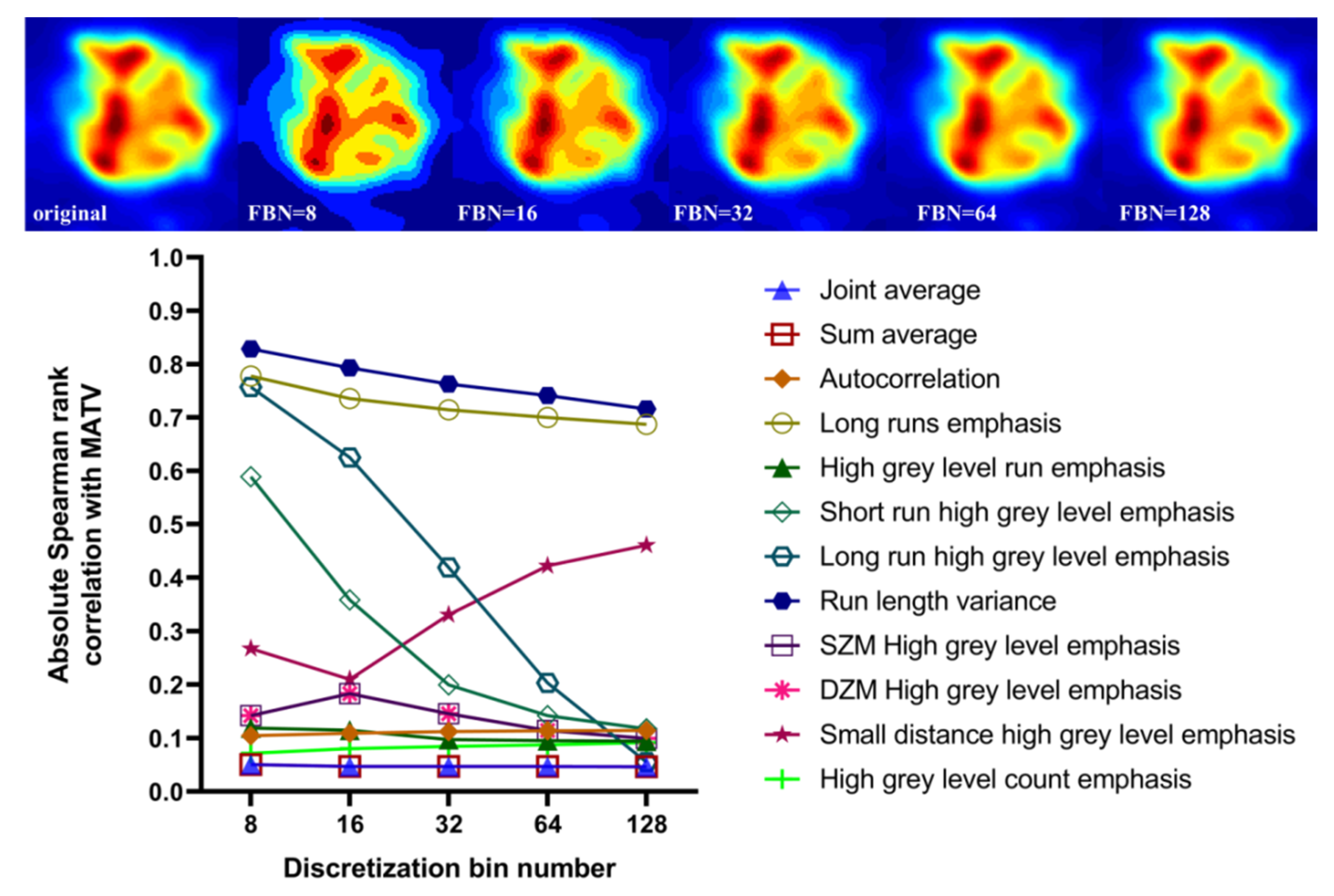 Cancers 15 00932 g010 Cancers 15 00932 g010