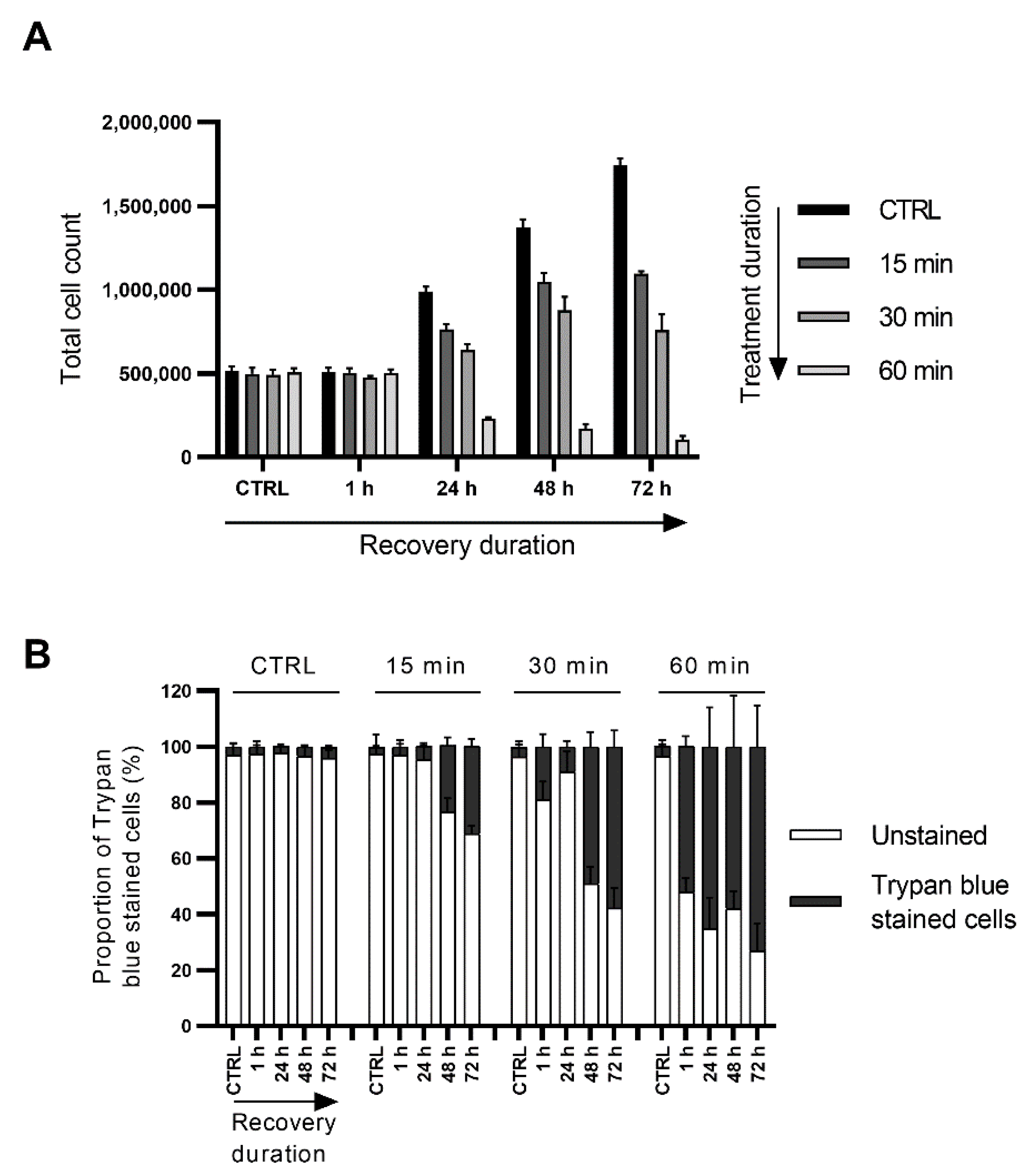 Cancers 15 00981 g006 Cancers 15 00981 g006