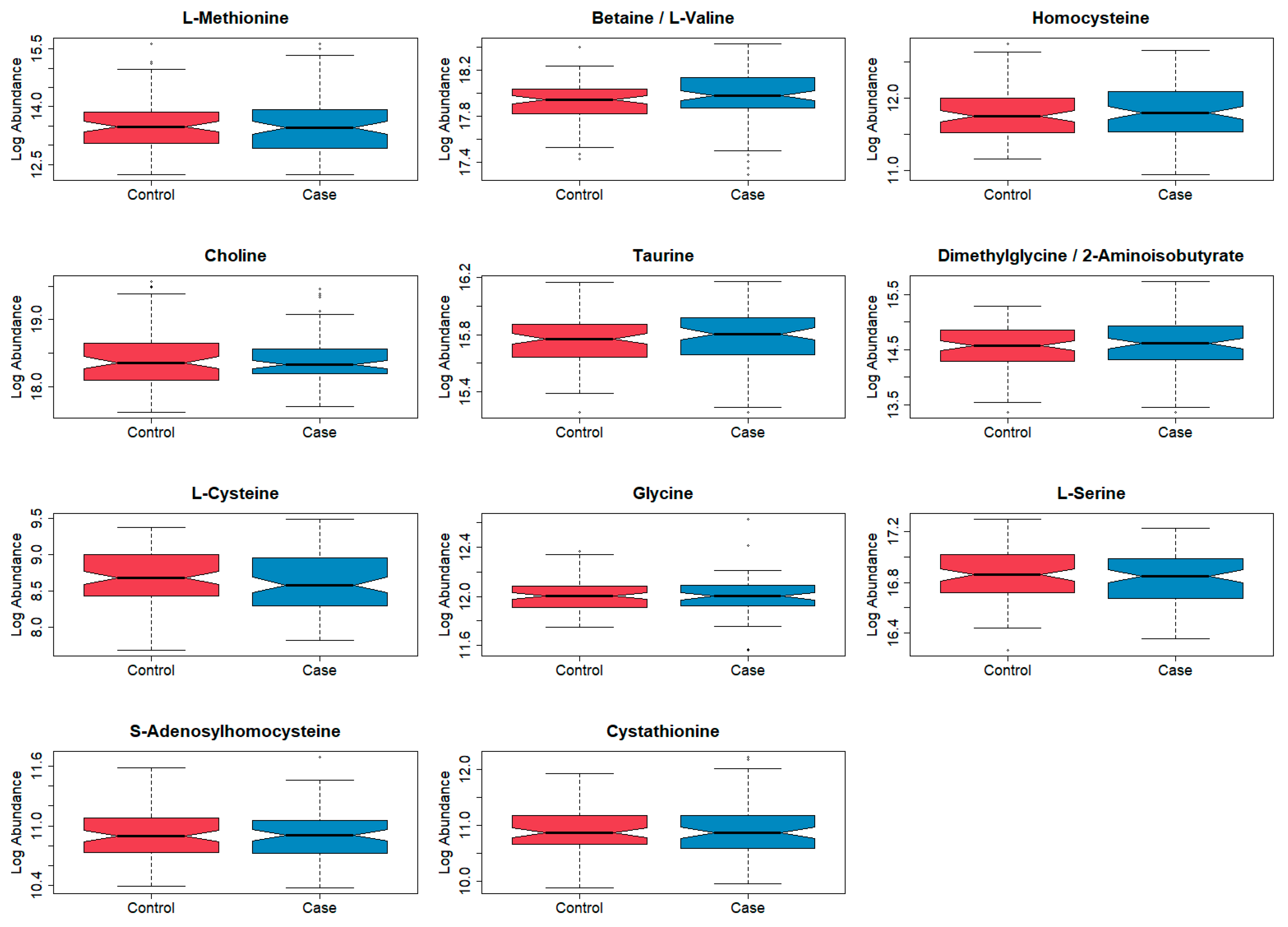 Cancers 15 01011 g001