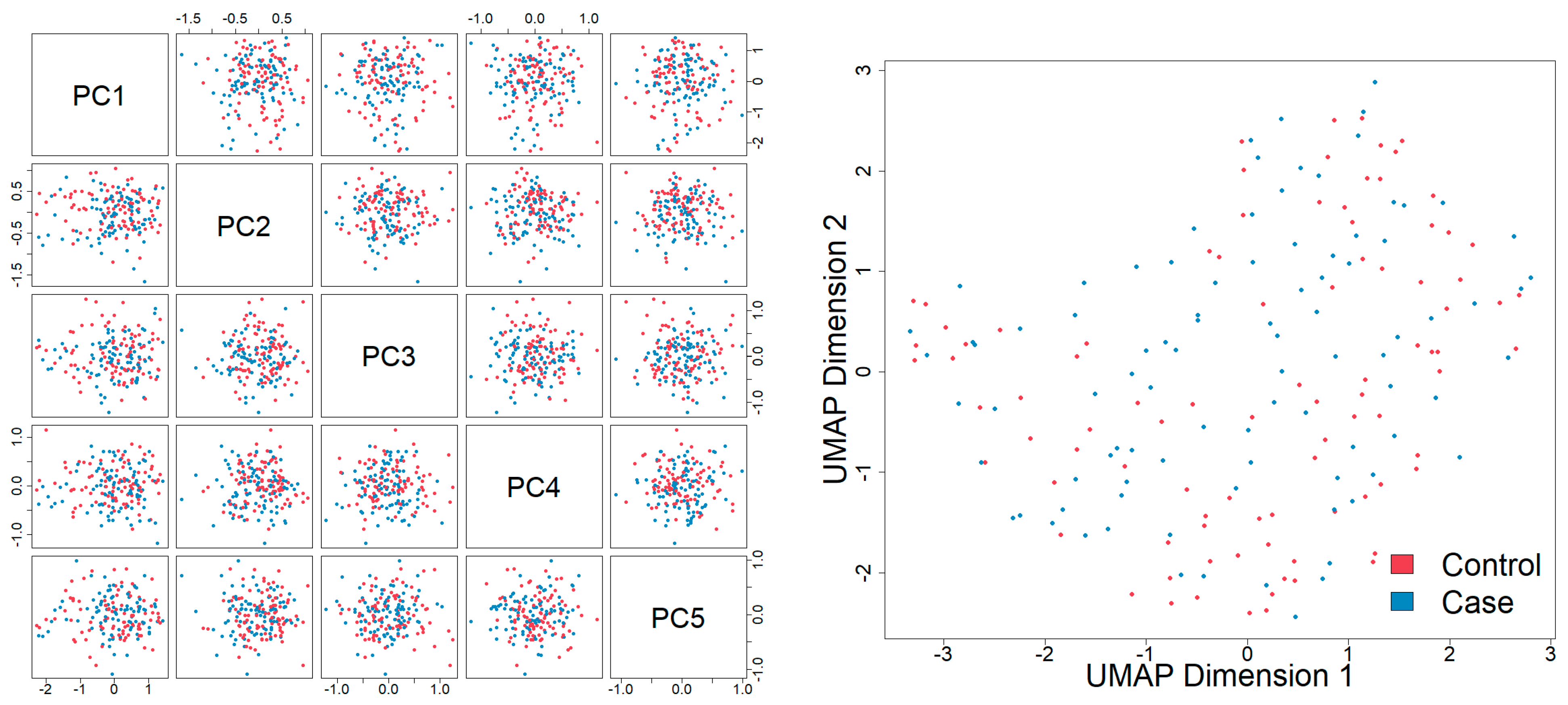 Cancers 15 01011 g002