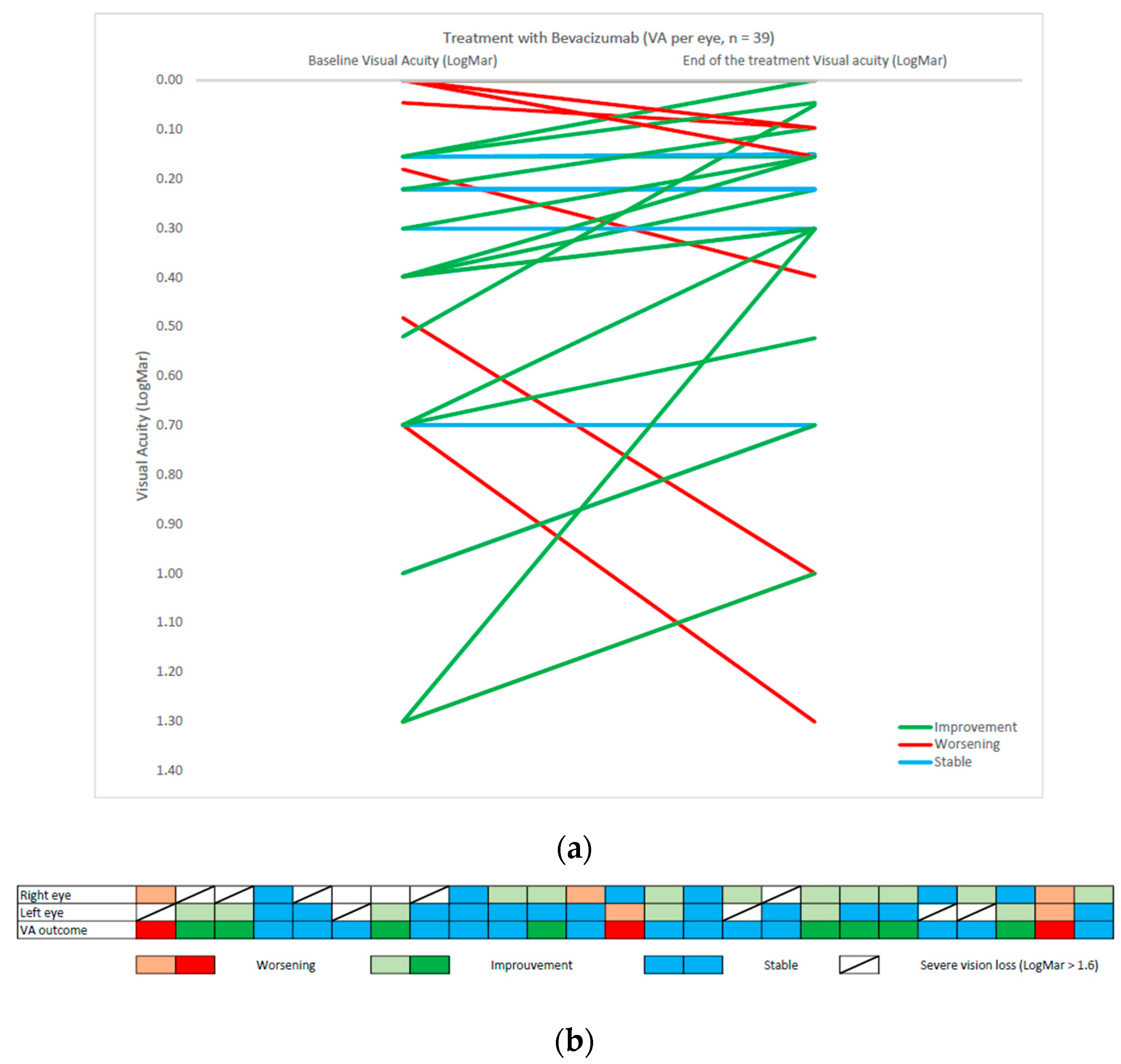 Cancers 15 01036 g001