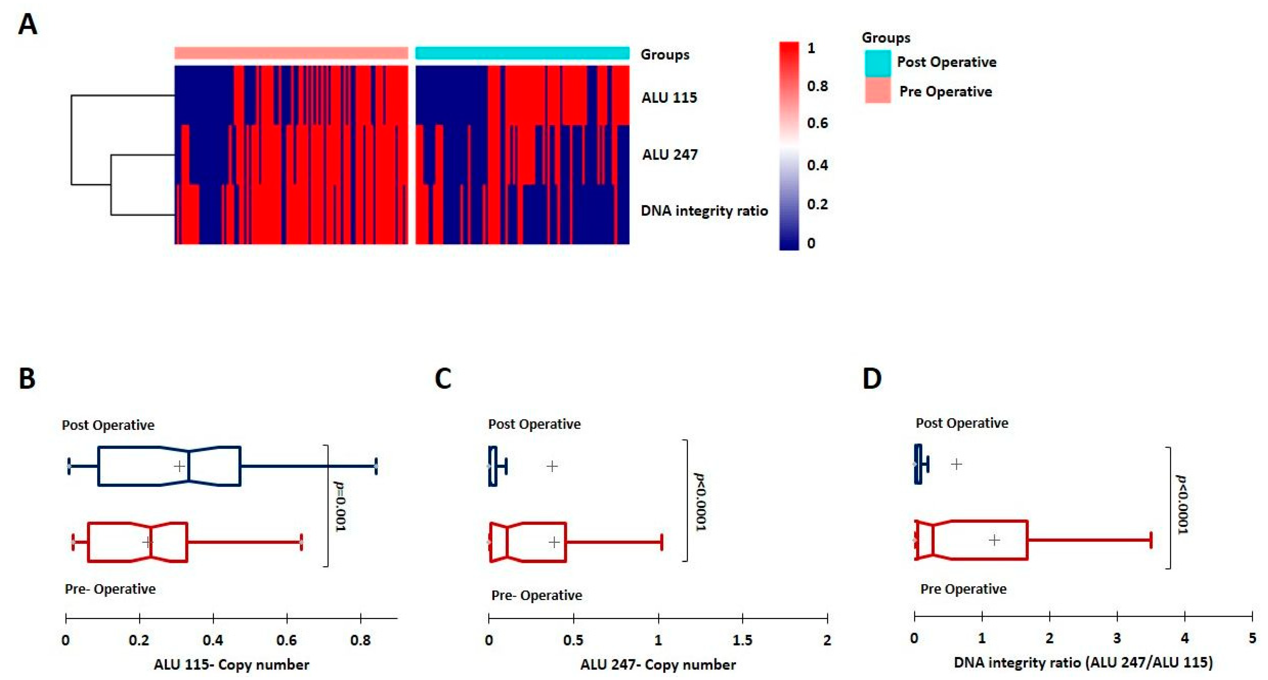 Cancers 15 01054 g001