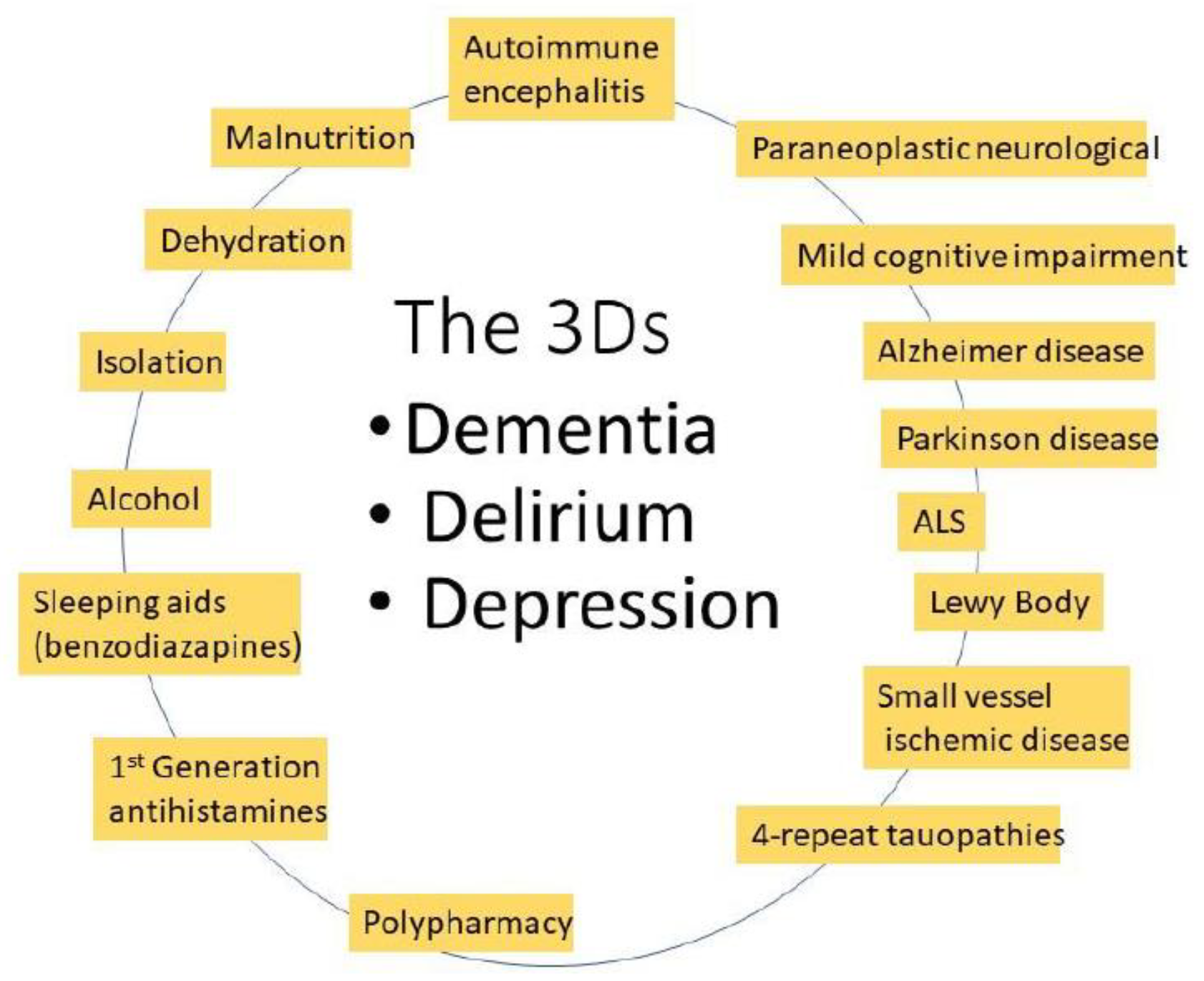 Cancers 15 01055 g001