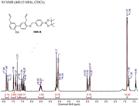 Cancers 15 01089 g0a1a Cancers 15 01089 g0a1a