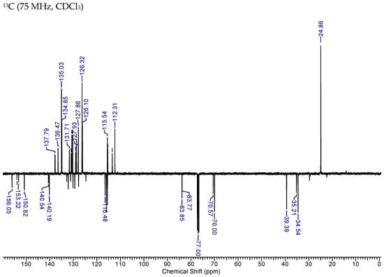 Cancers 15 01089 g0a1b