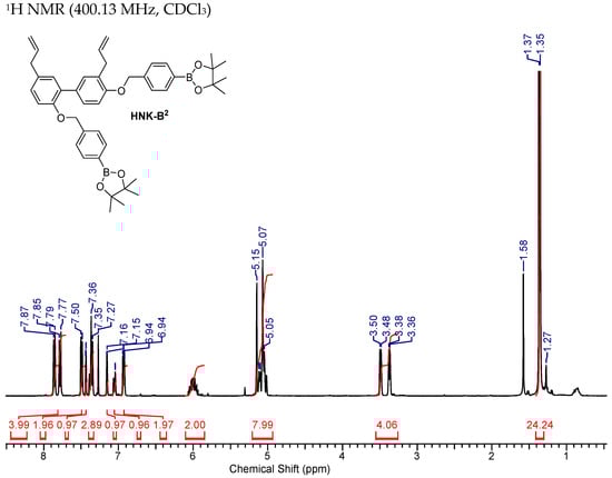Cancers 15 01089 g0a2a Cancers 15 01089 g0a2a