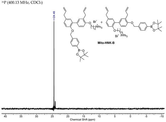 Cancers 15 01089 g0a3