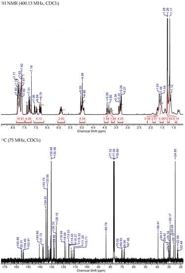 Cancers 15 01089 g0a4