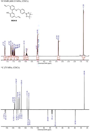 Cancers 15 01089 g0a5