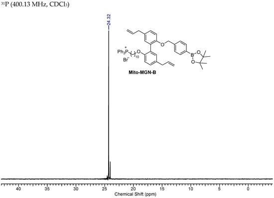 Cancers 15 01089 g0a6a Cancers 15 01089 g0a6a