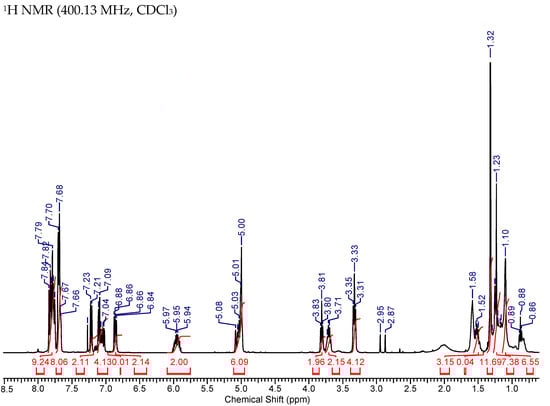 Cancers 15 01089 g0a6b Cancers 15 01089 g0a6b