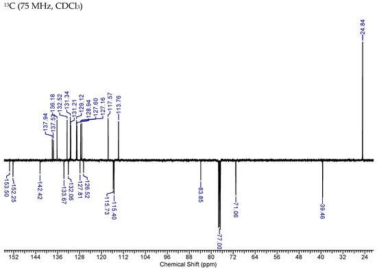 Cancers 15 01089 g0a7b