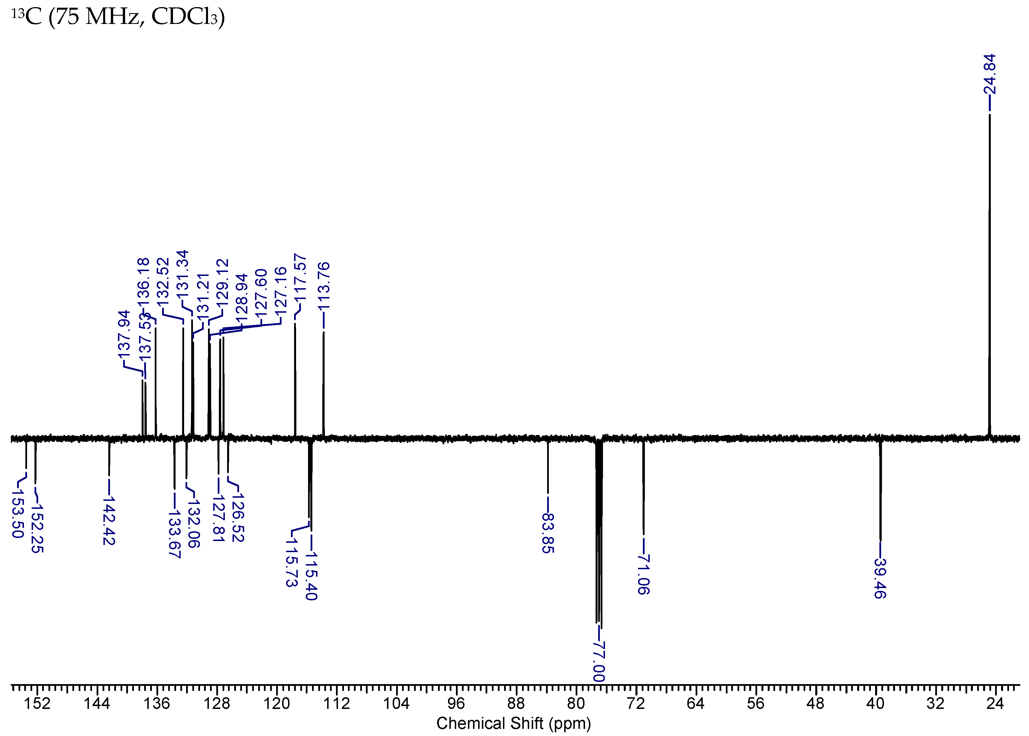 Cancers 15 01089 g0a7b
