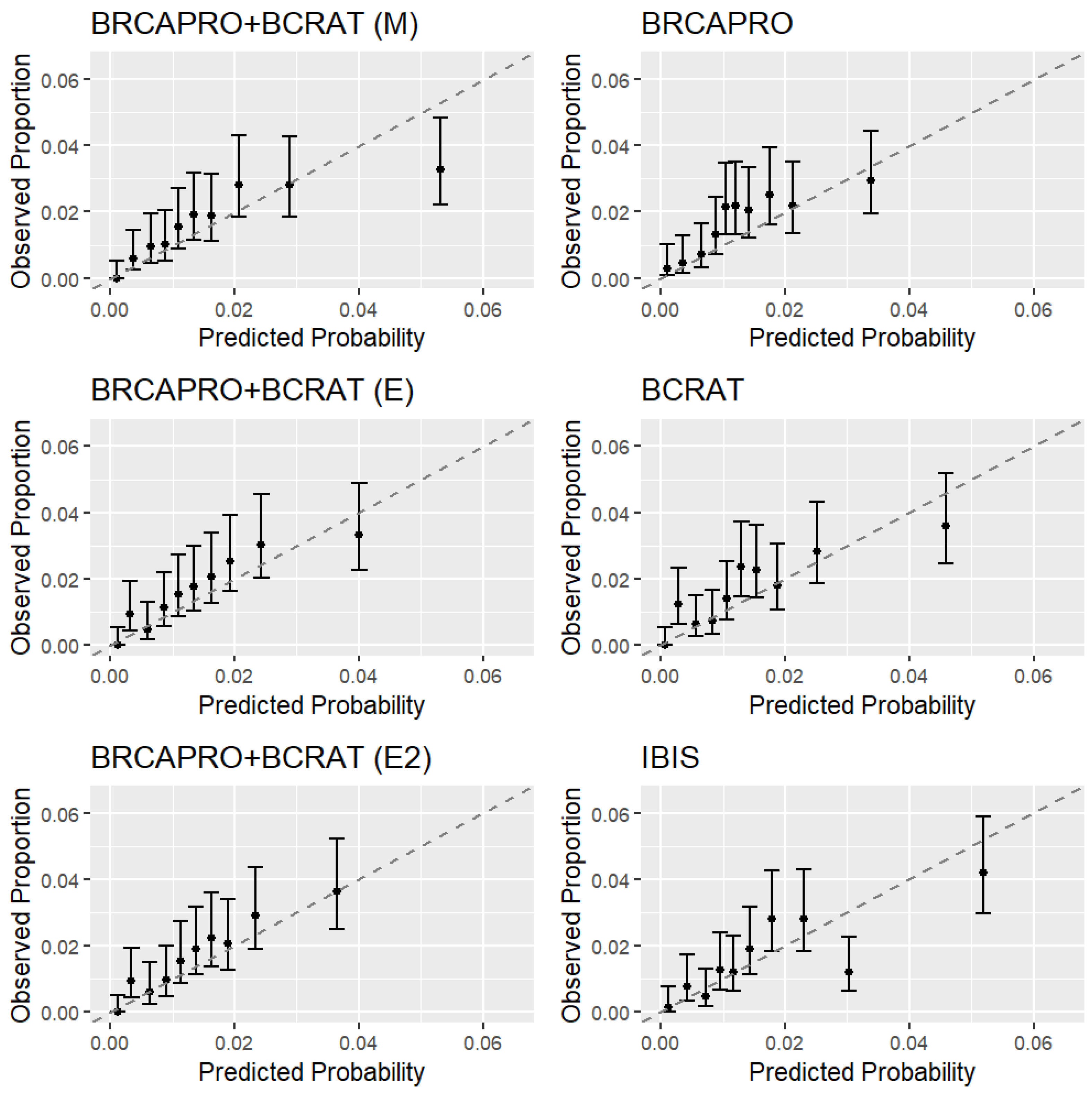 Cancers 15 01090 g004 Cancers 15 01090 g004
