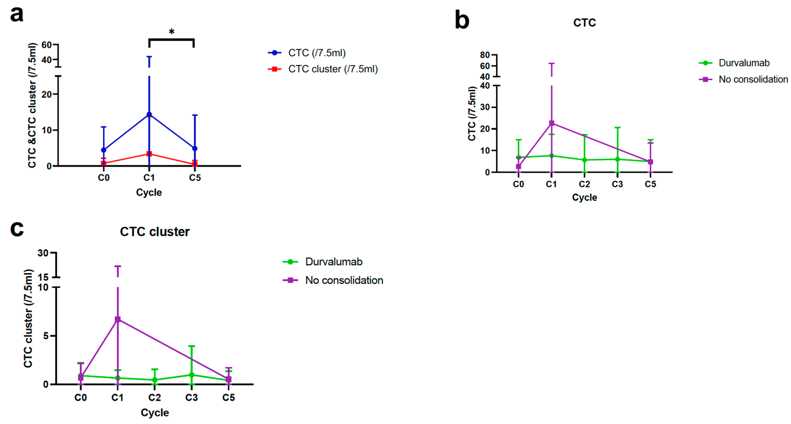 Cancers 15 01151 g003