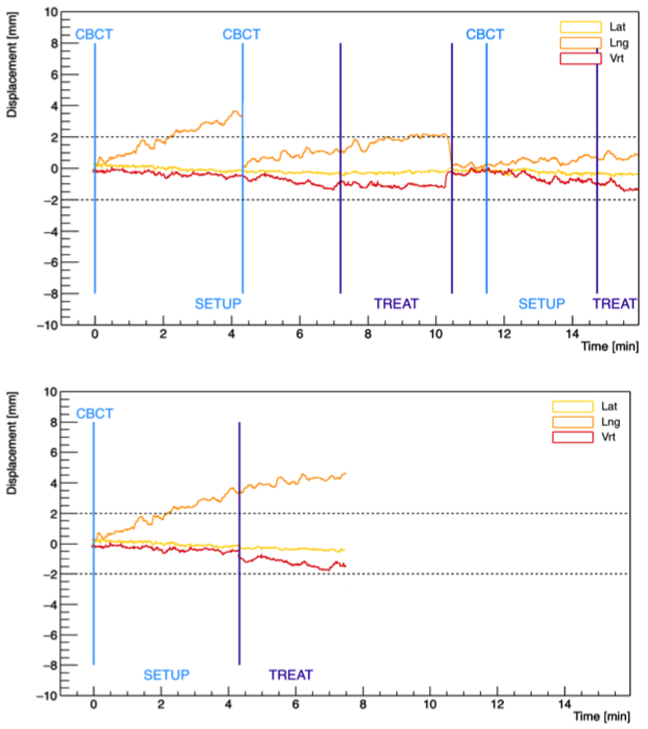 Cancers 15 01153 g001