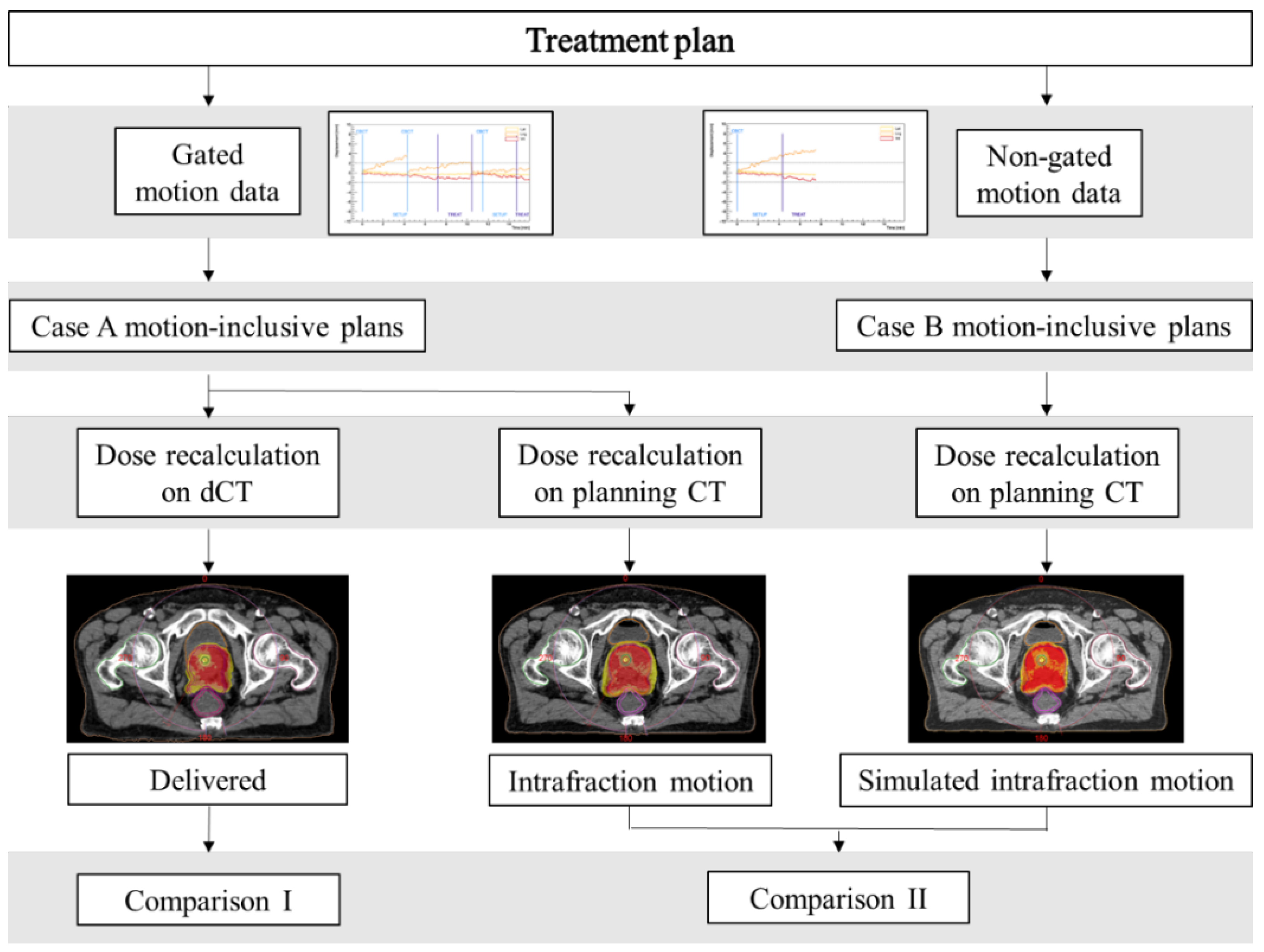 Cancers 15 01153 g002