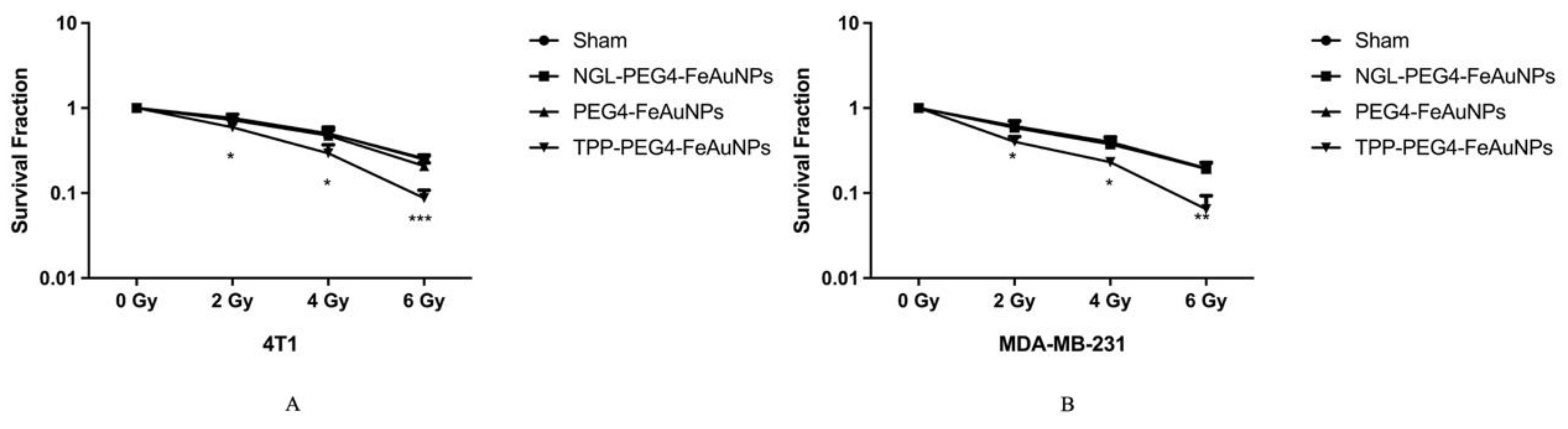 Cancers 15 01167 g004 Cancers 15 01167 g004