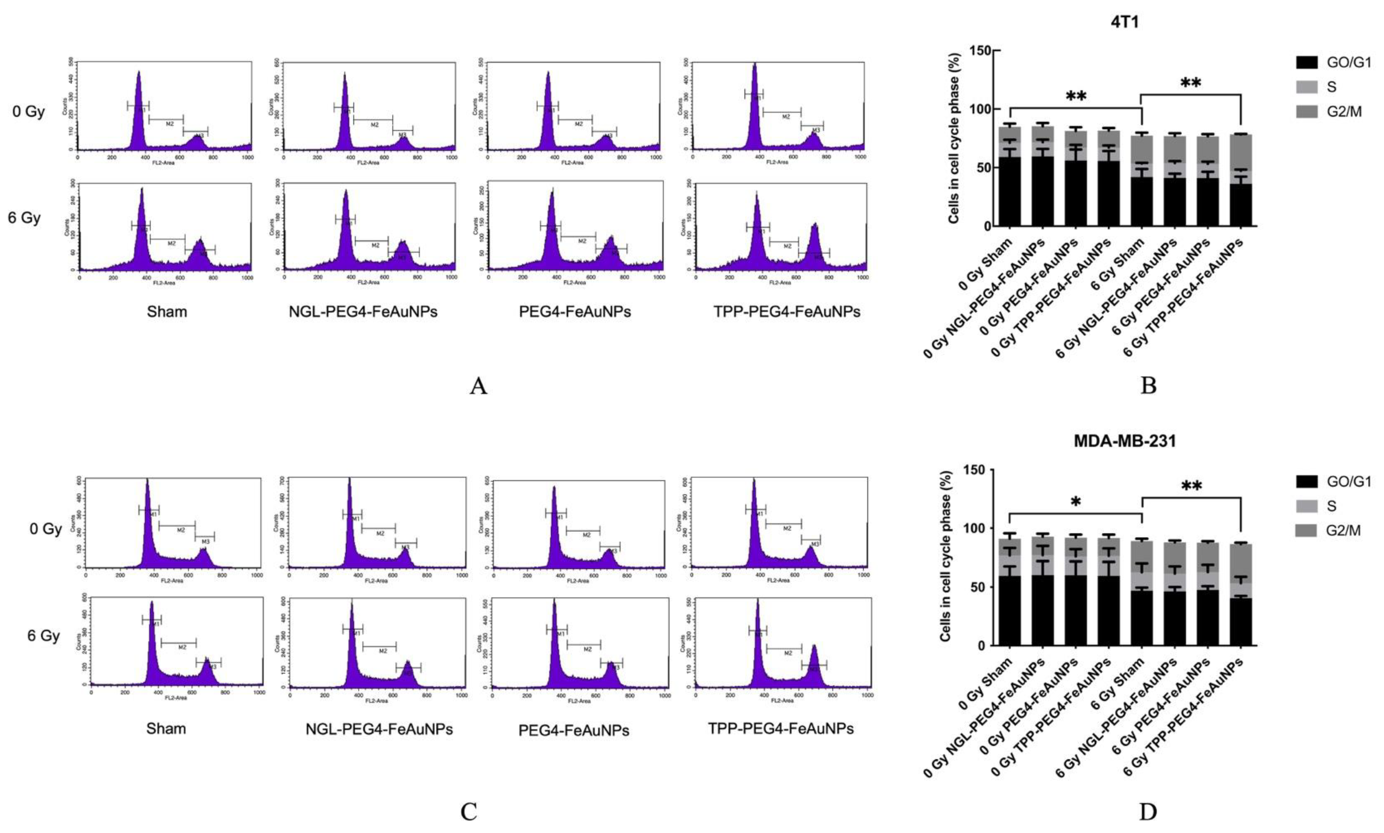 Cancers 15 01167 g005 Cancers 15 01167 g005