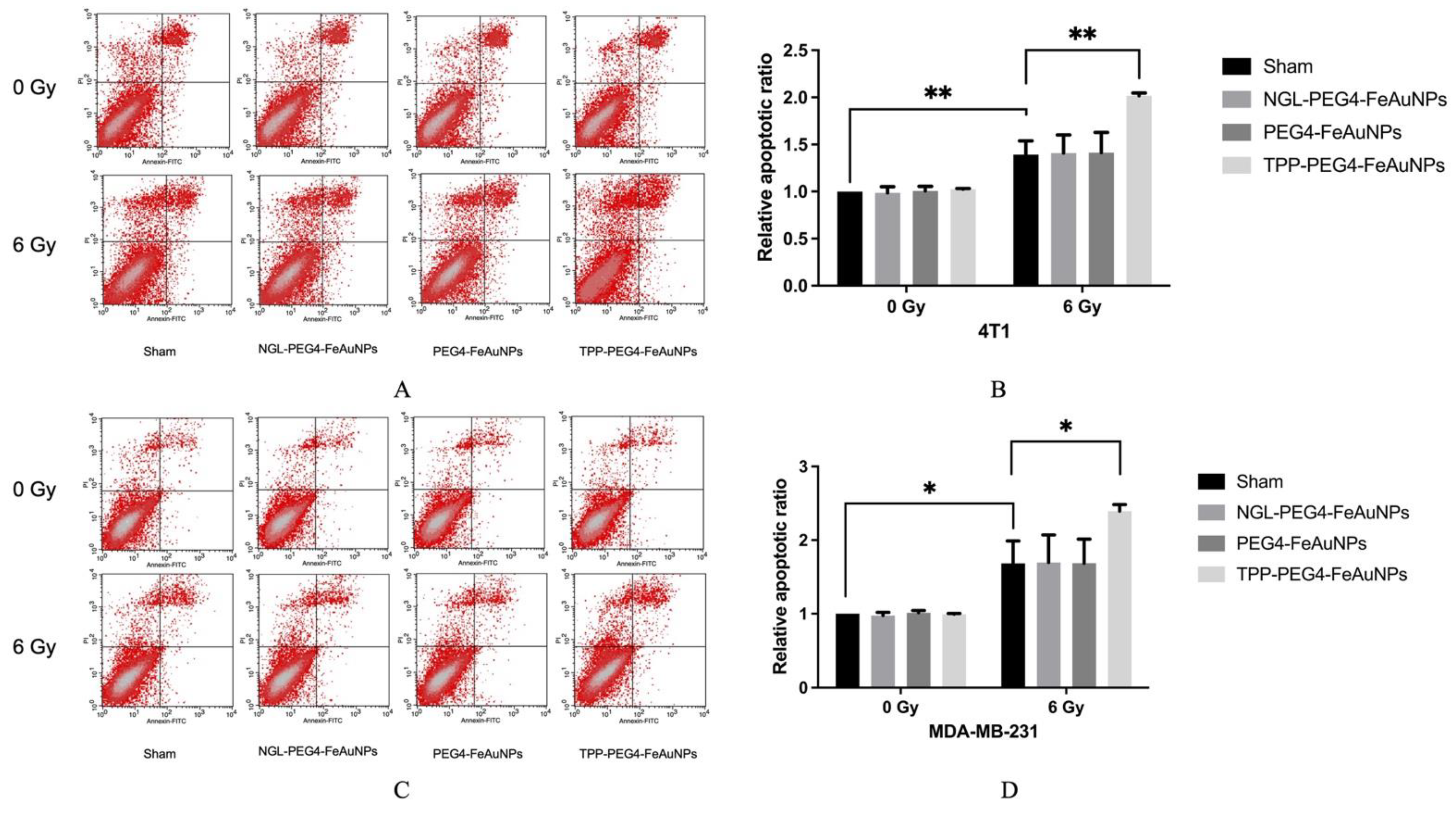Cancers 15 01167 g006 Cancers 15 01167 g006