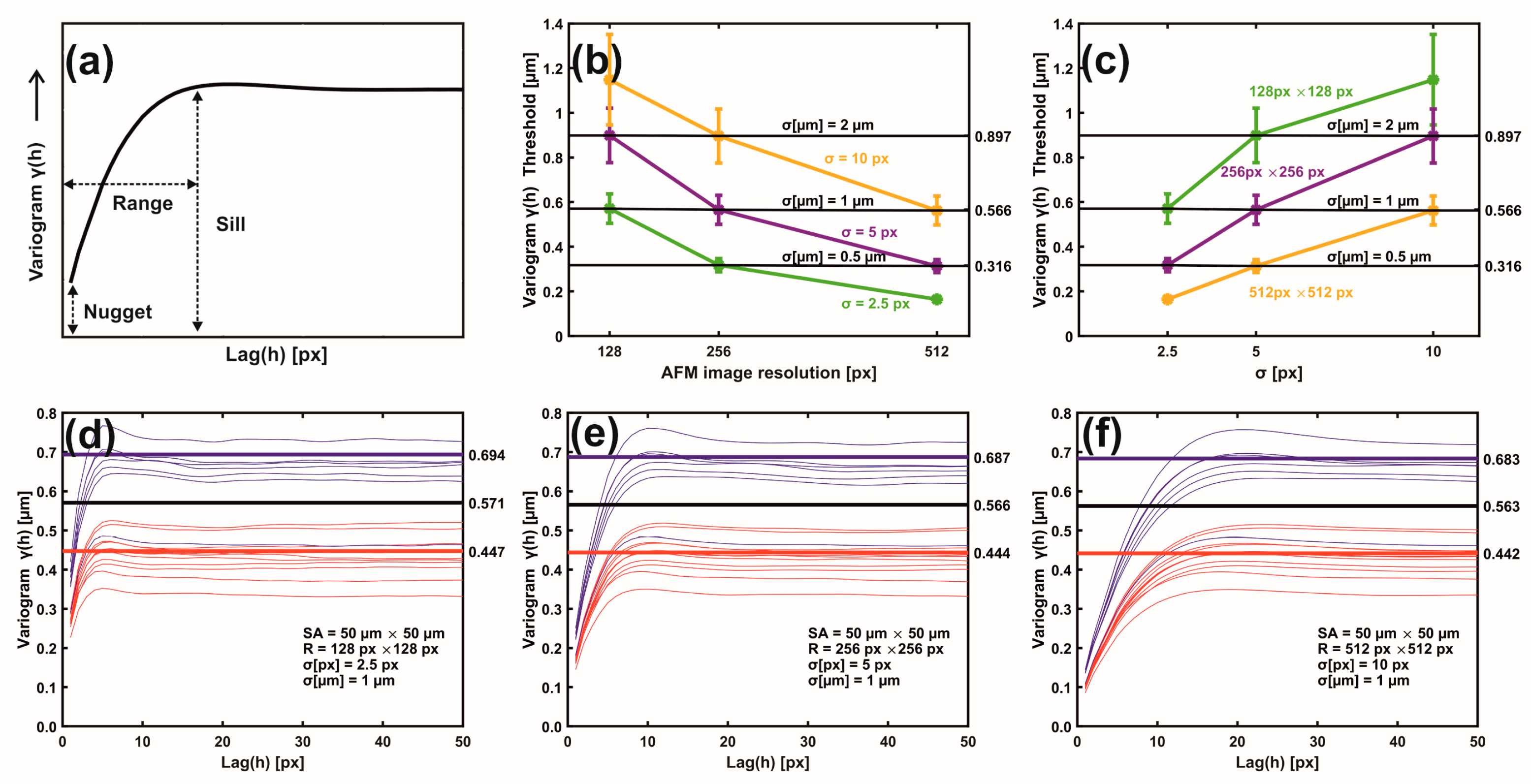 Cancers 15 01220 g004