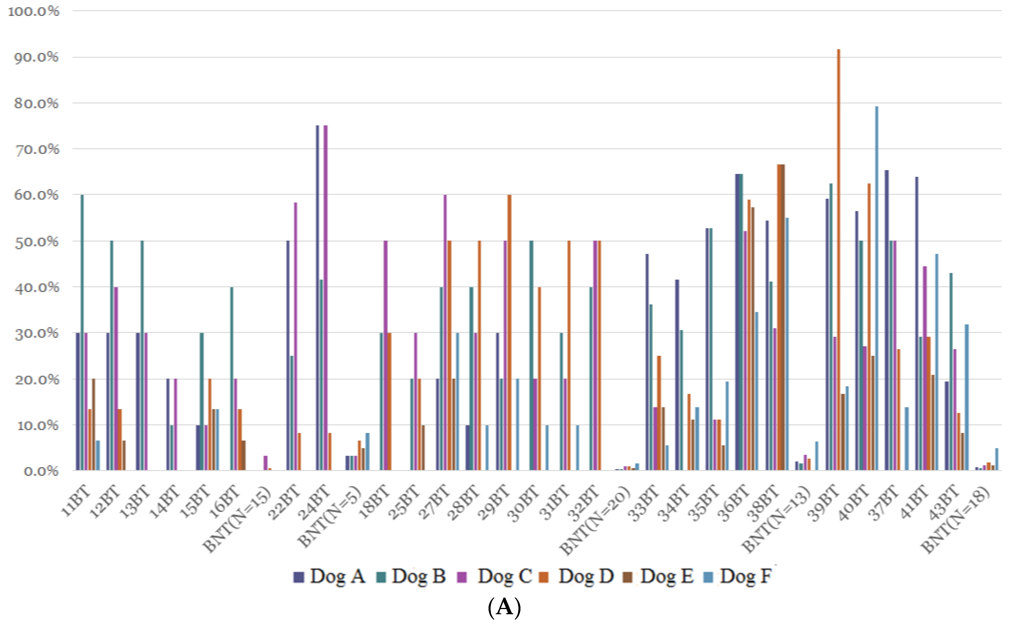 Cancers 15 01234 g002a