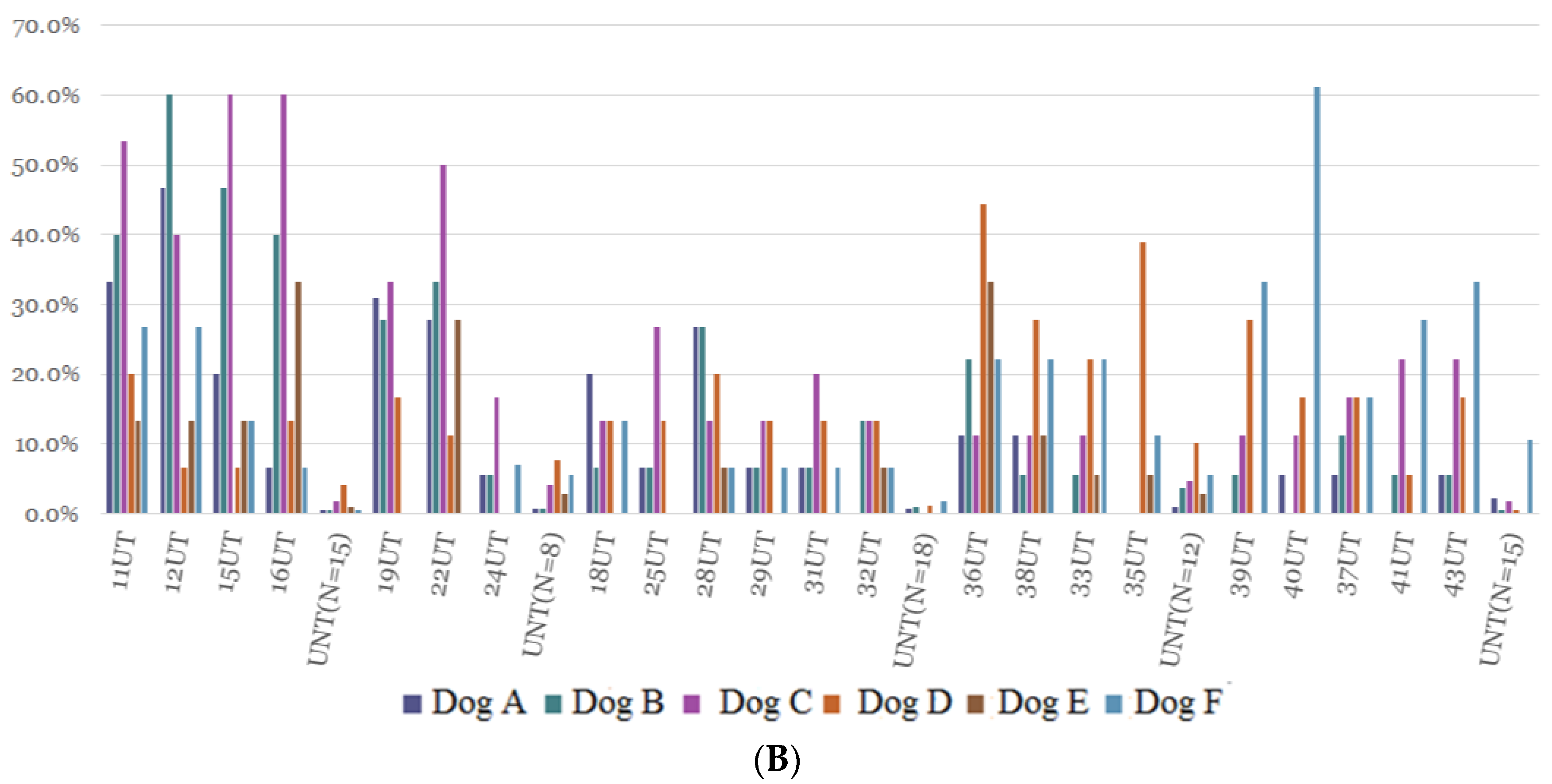 Cancers 15 01234 g002b