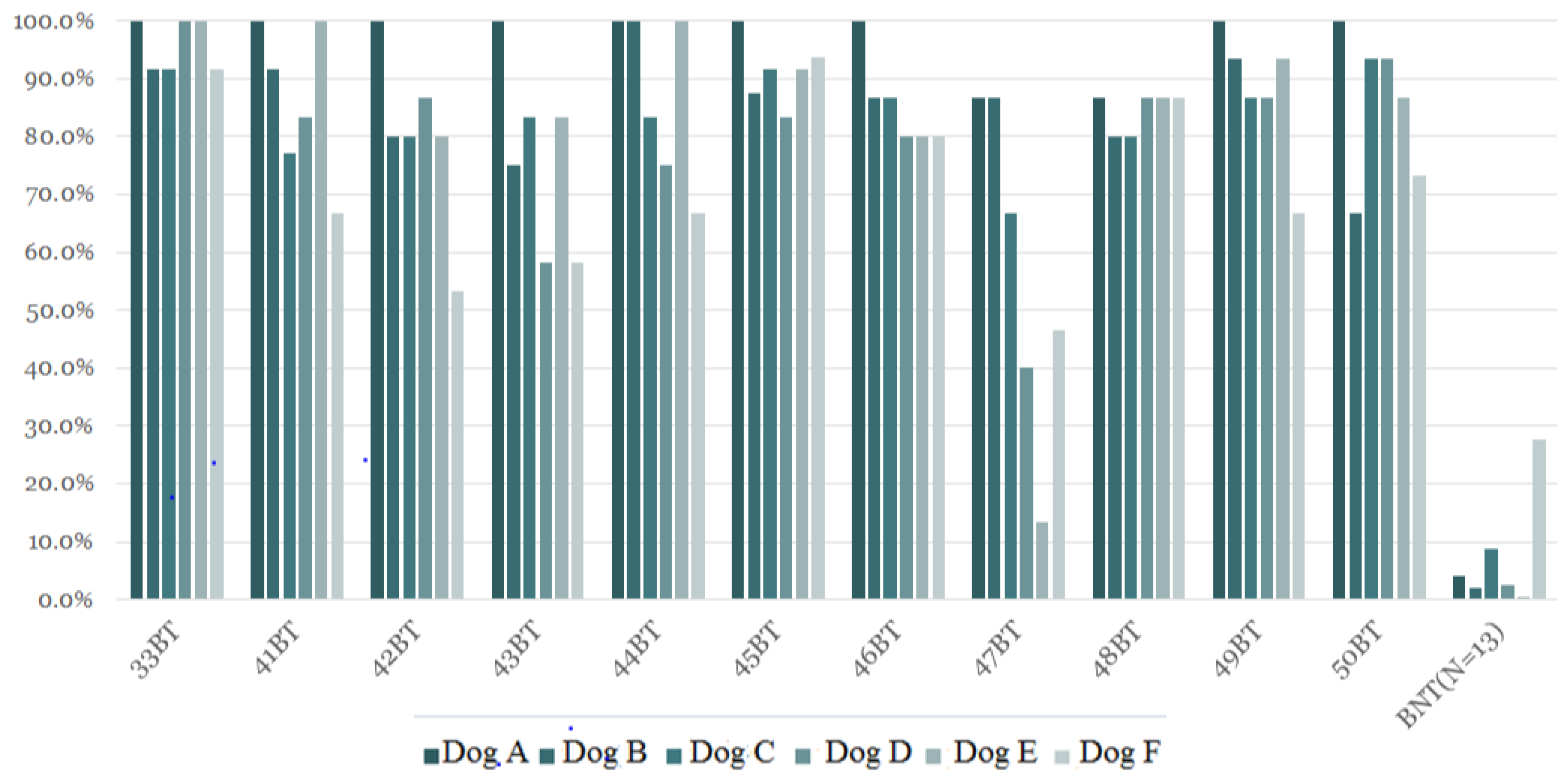 Cancers 15 01234 g003