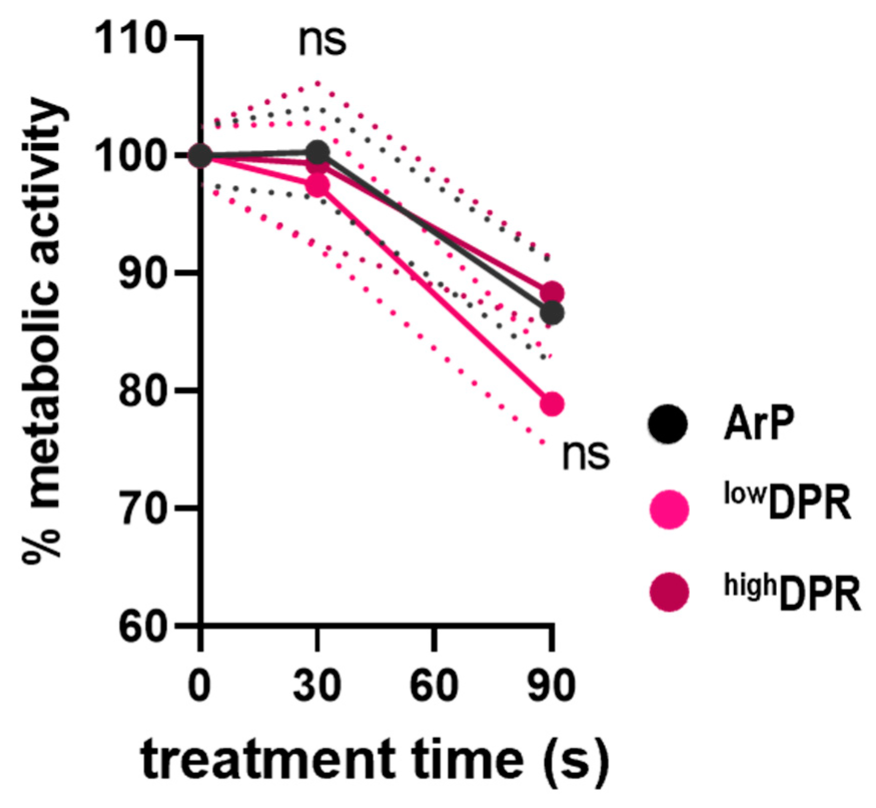 Cancers 15 01254 g0a1