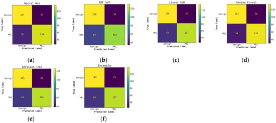 Cancers 15 01259 g0a2