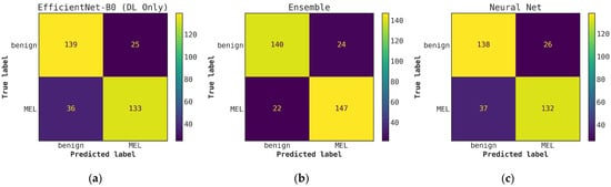 Cancers 15 01259 g0a4