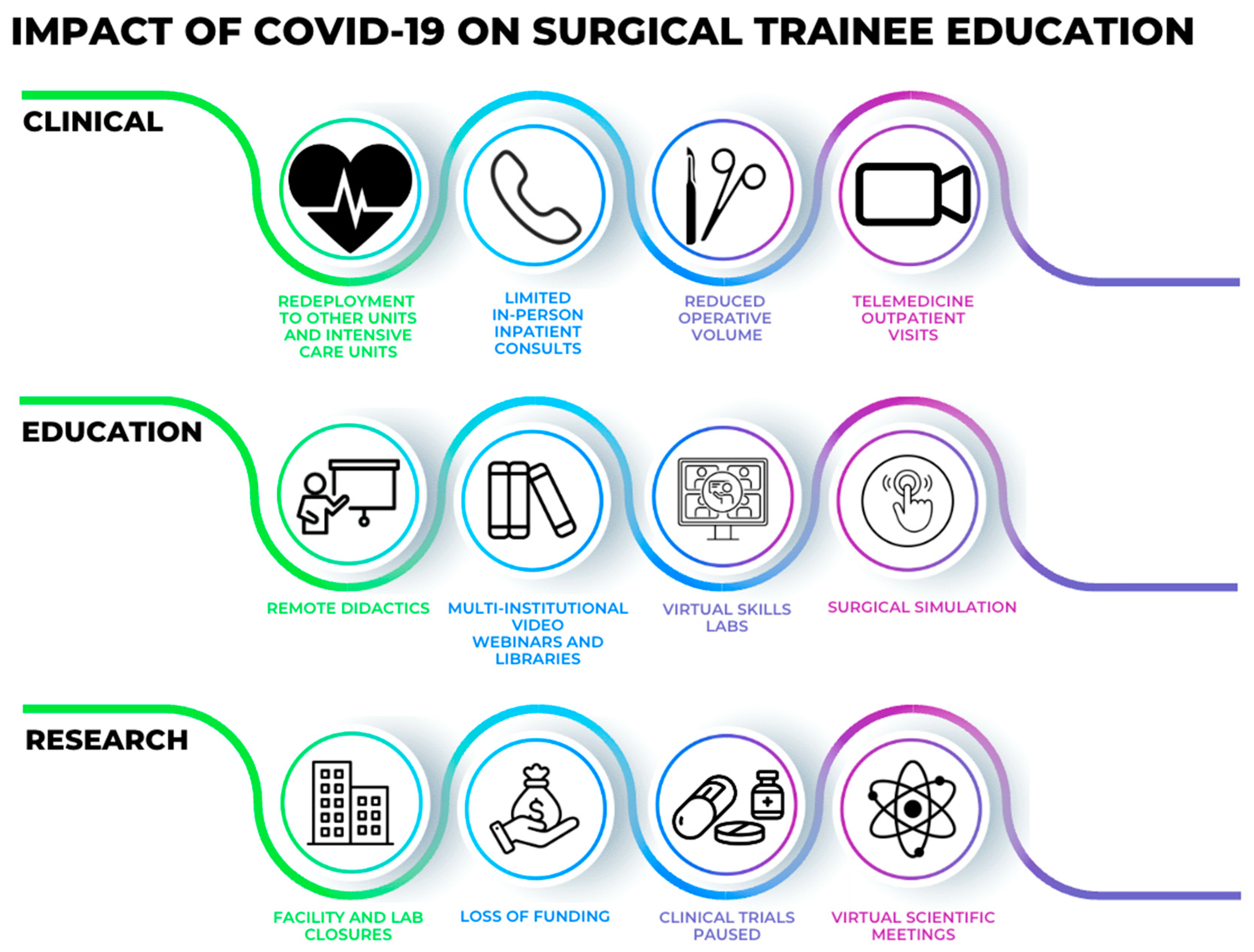 Cancers 15 01267 g001