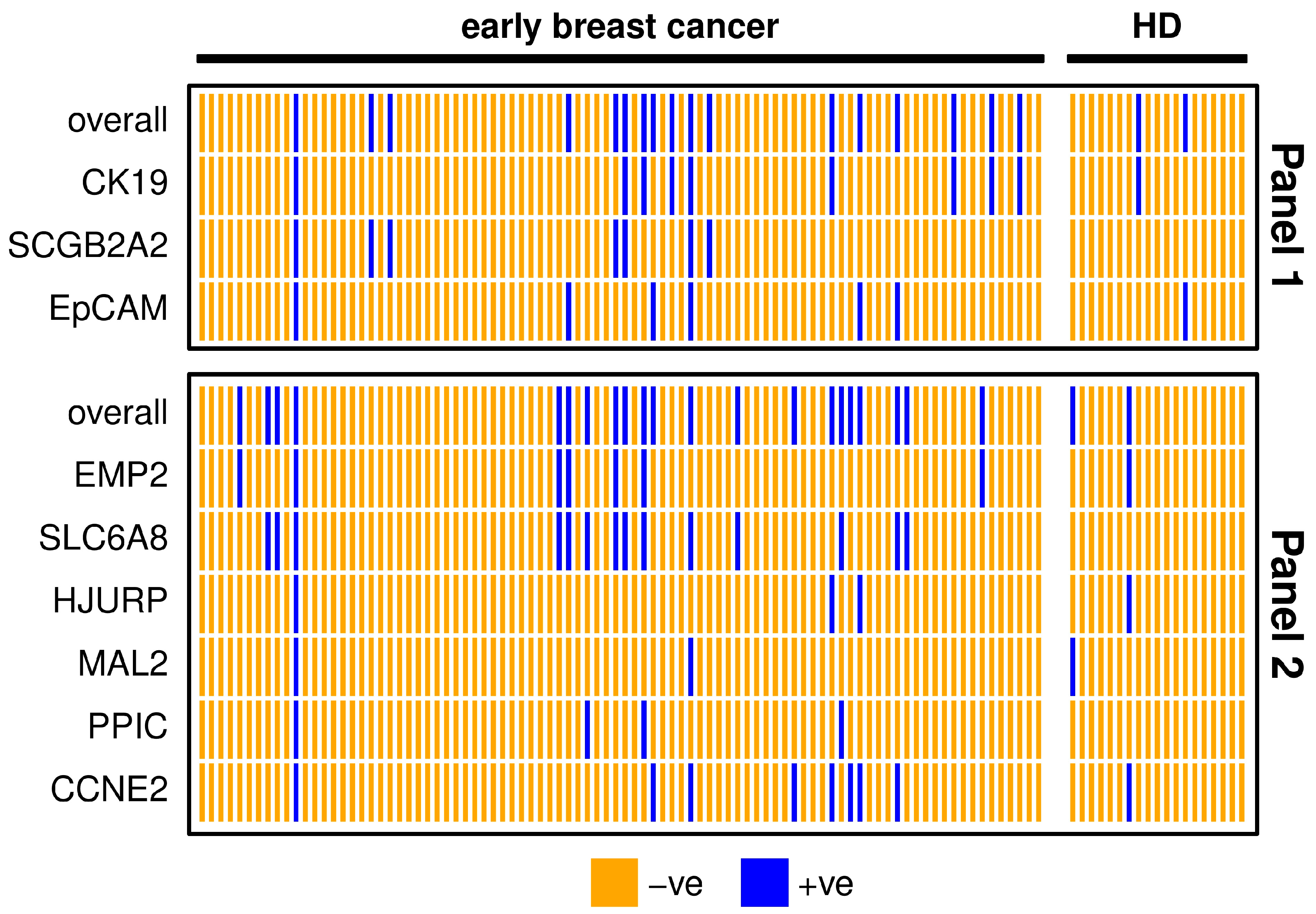 Cancers 15 01271 g002 Cancers 15 01271 g002