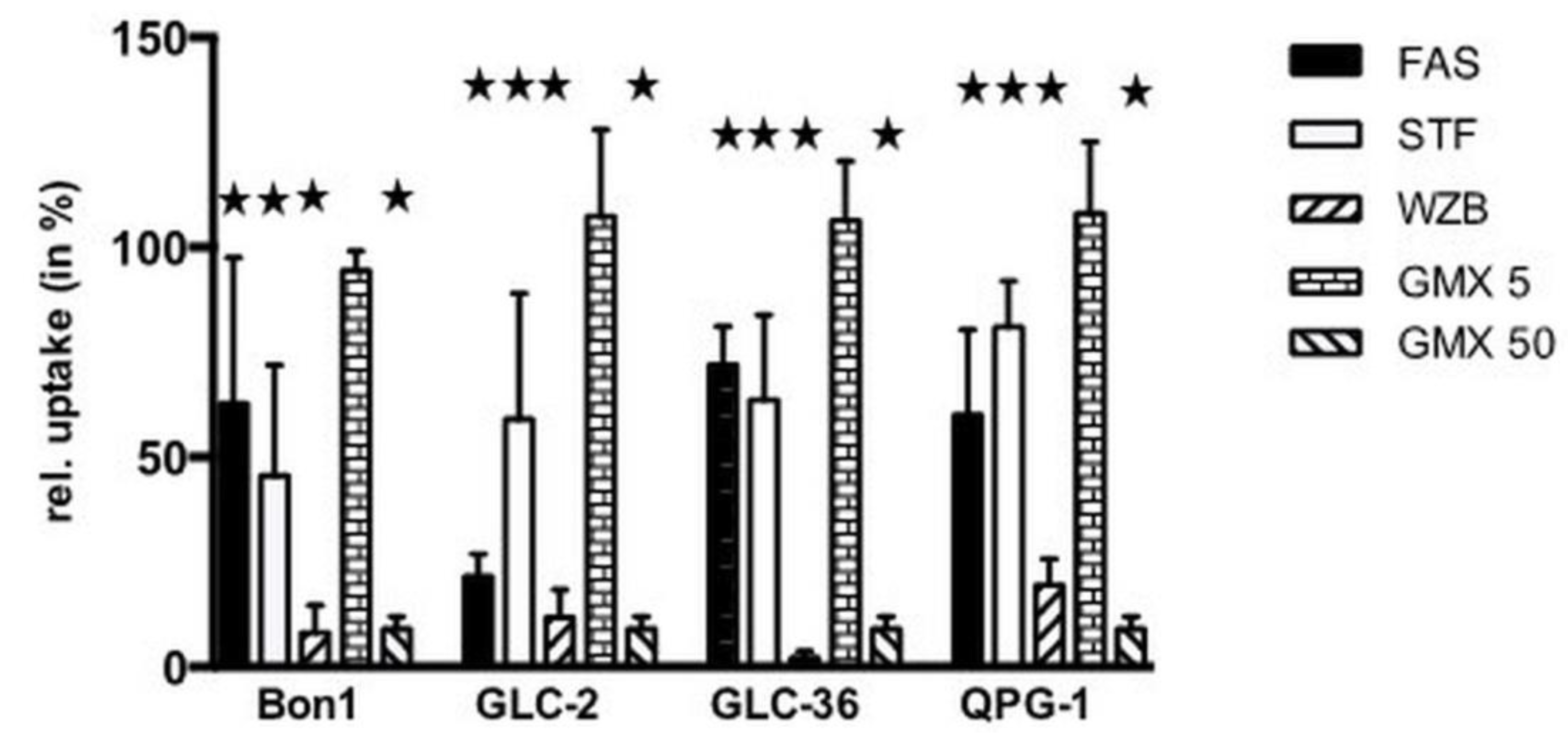Cancers 15 01415 g004 Cancers 15 01415 g004