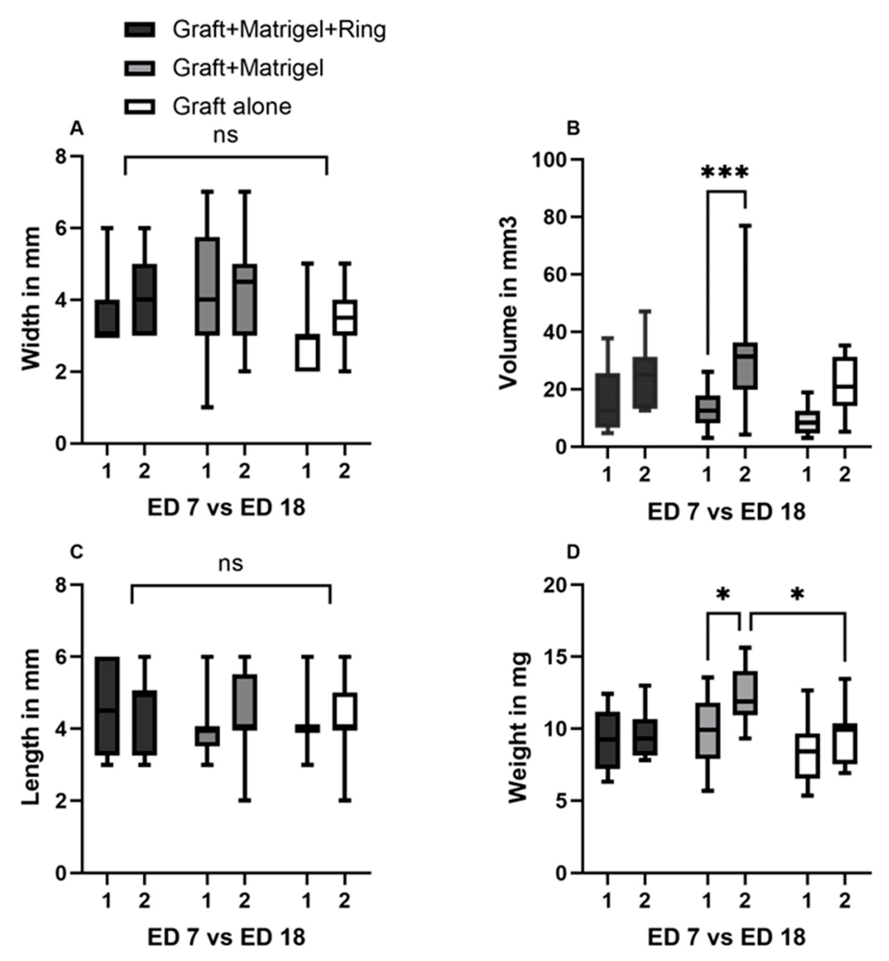 Cancers 15 01436 g003 Cancers 15 01436 g003