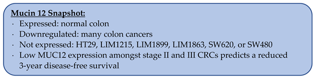 Cancers 15 01491 i009