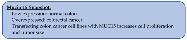 Cancers 15 01491 i012