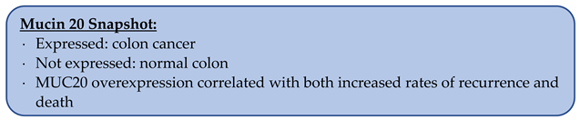 Cancers 15 01491 i016