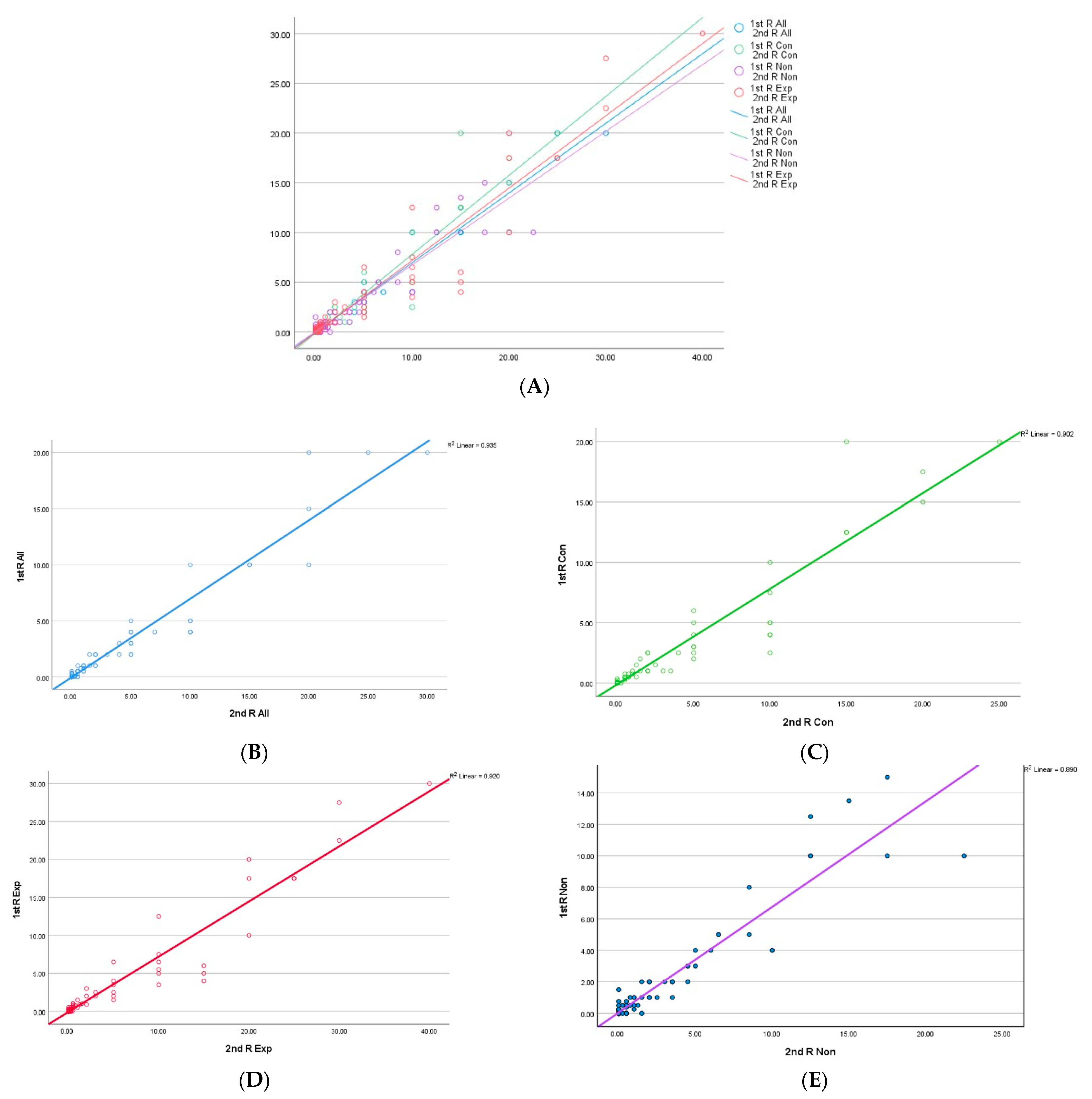 Cancers 15 01511 g003