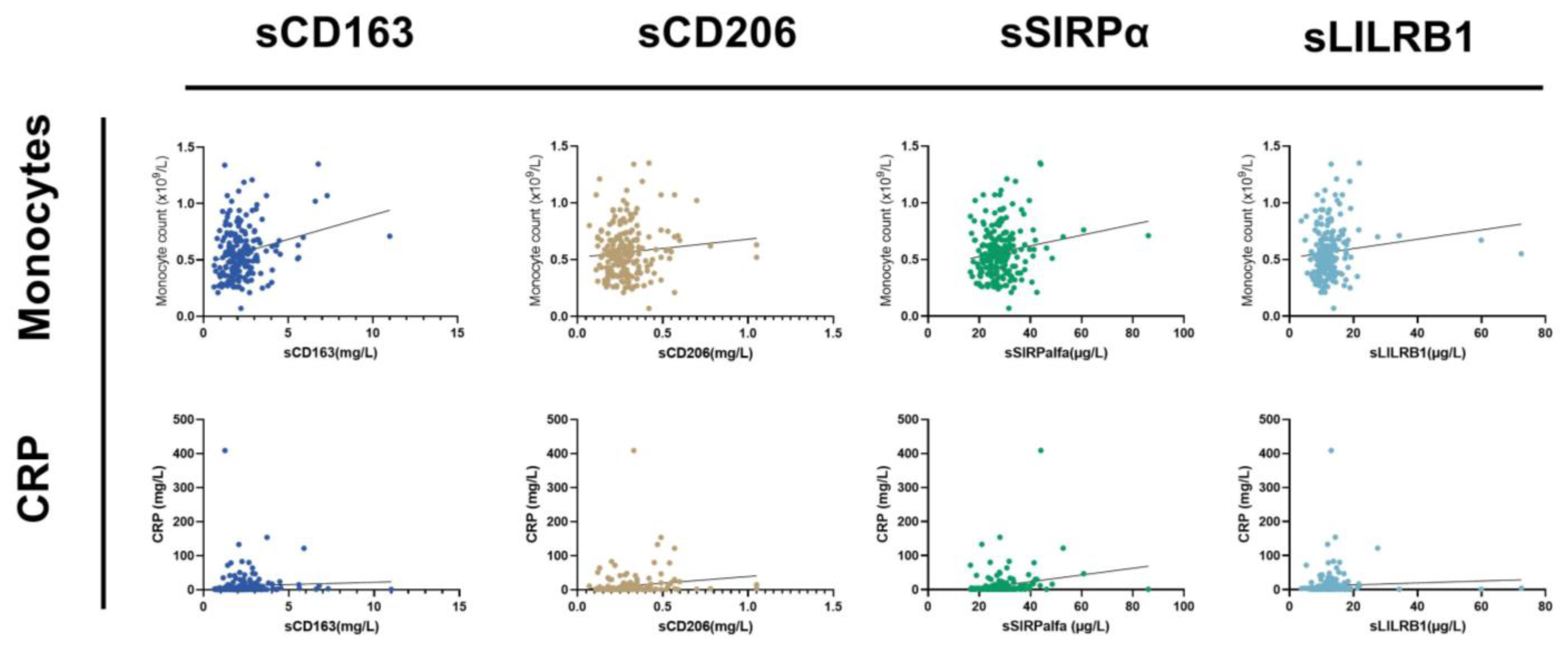 Cancers 15 01544 g003 Cancers 15 01544 g003