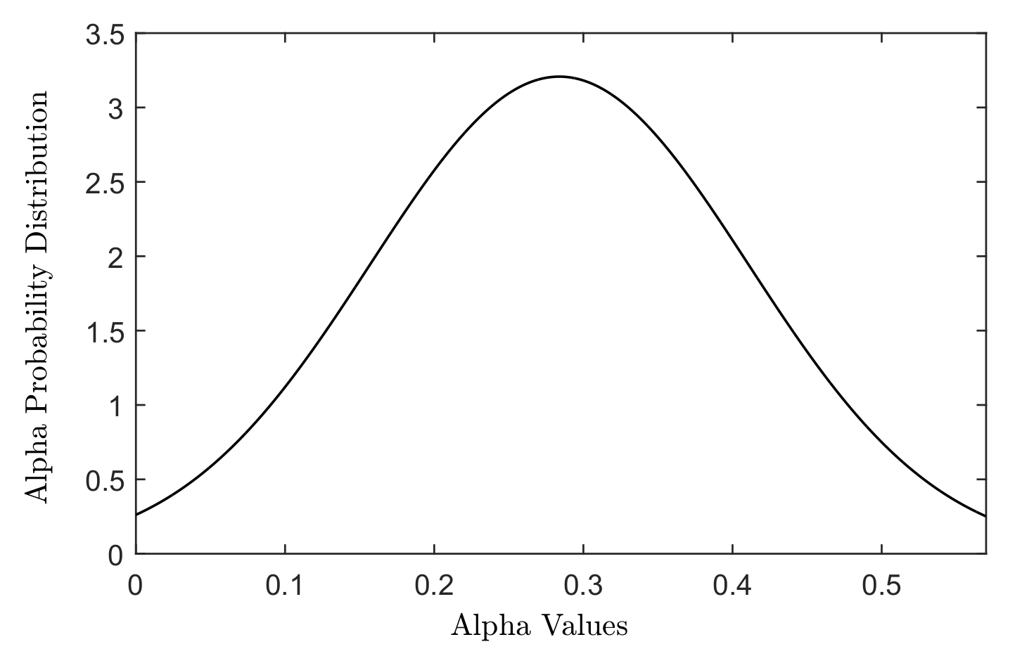 Cancers 15 01550 g001