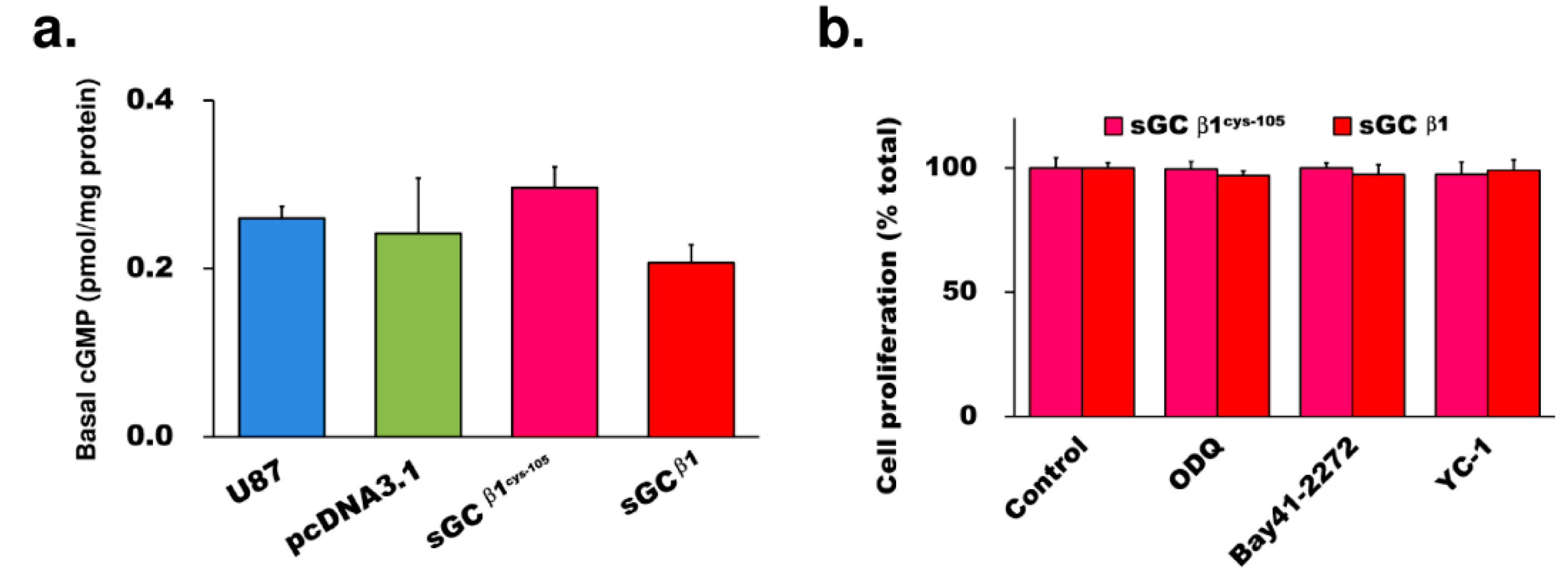 Cancers 15 01567 g002