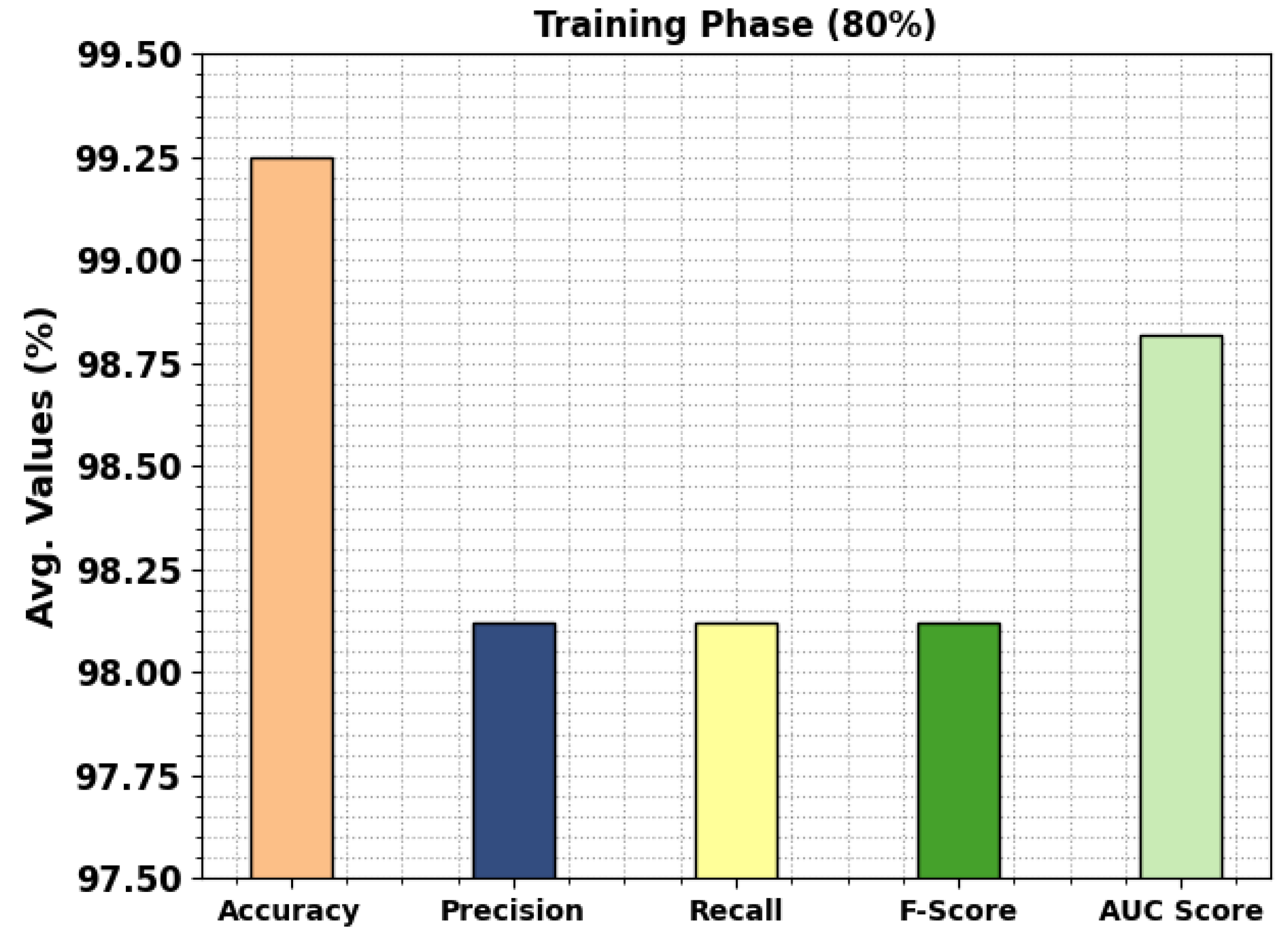 Cancers 15 01591 g005