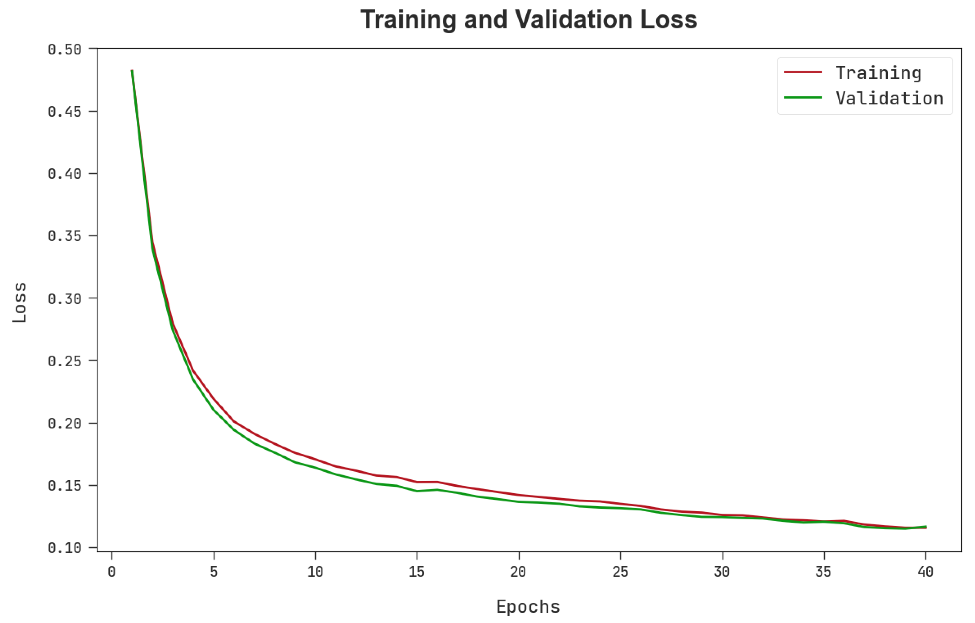 Cancers 15 01591 g010