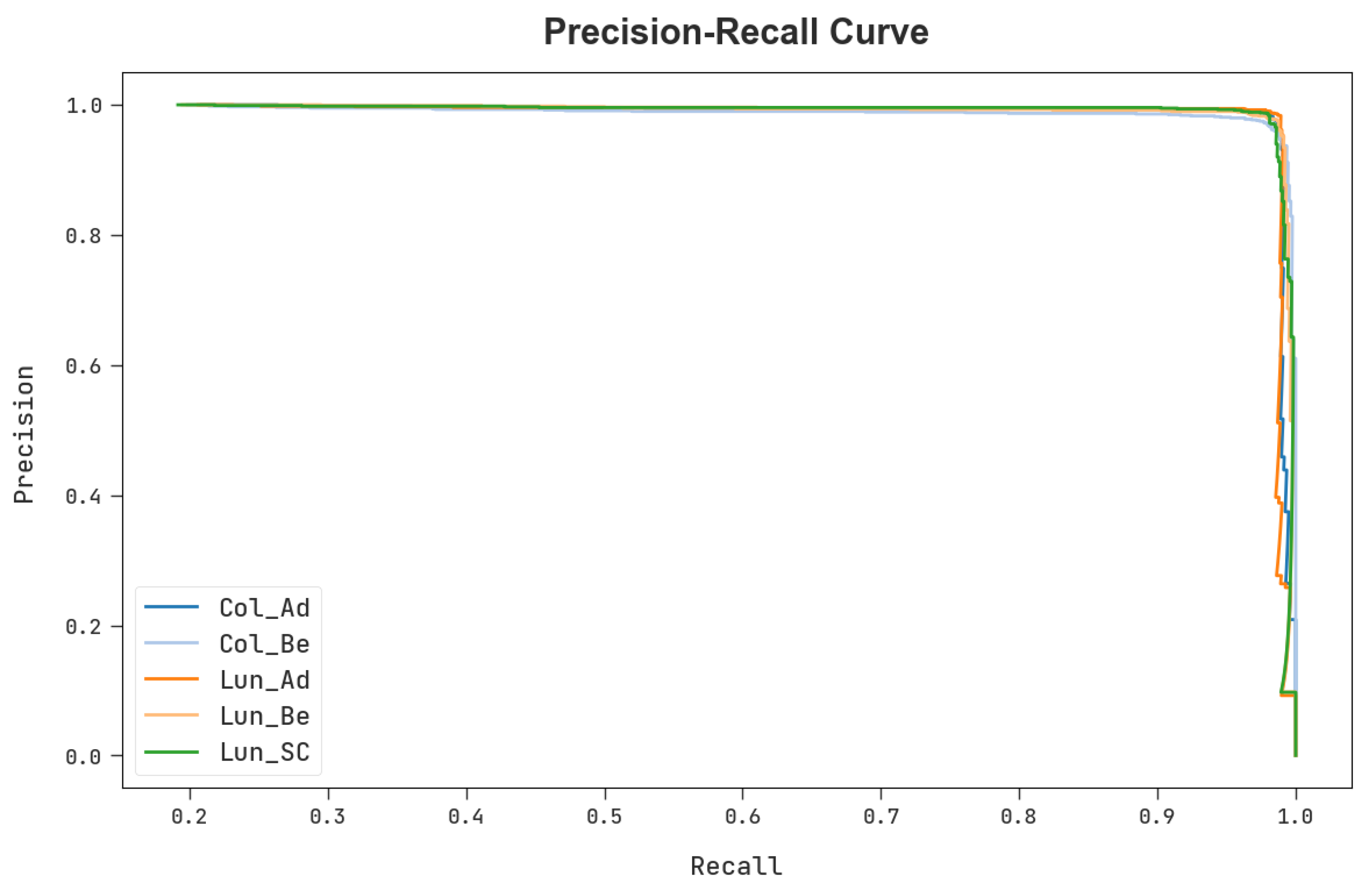 Cancers 15 01591 g011
