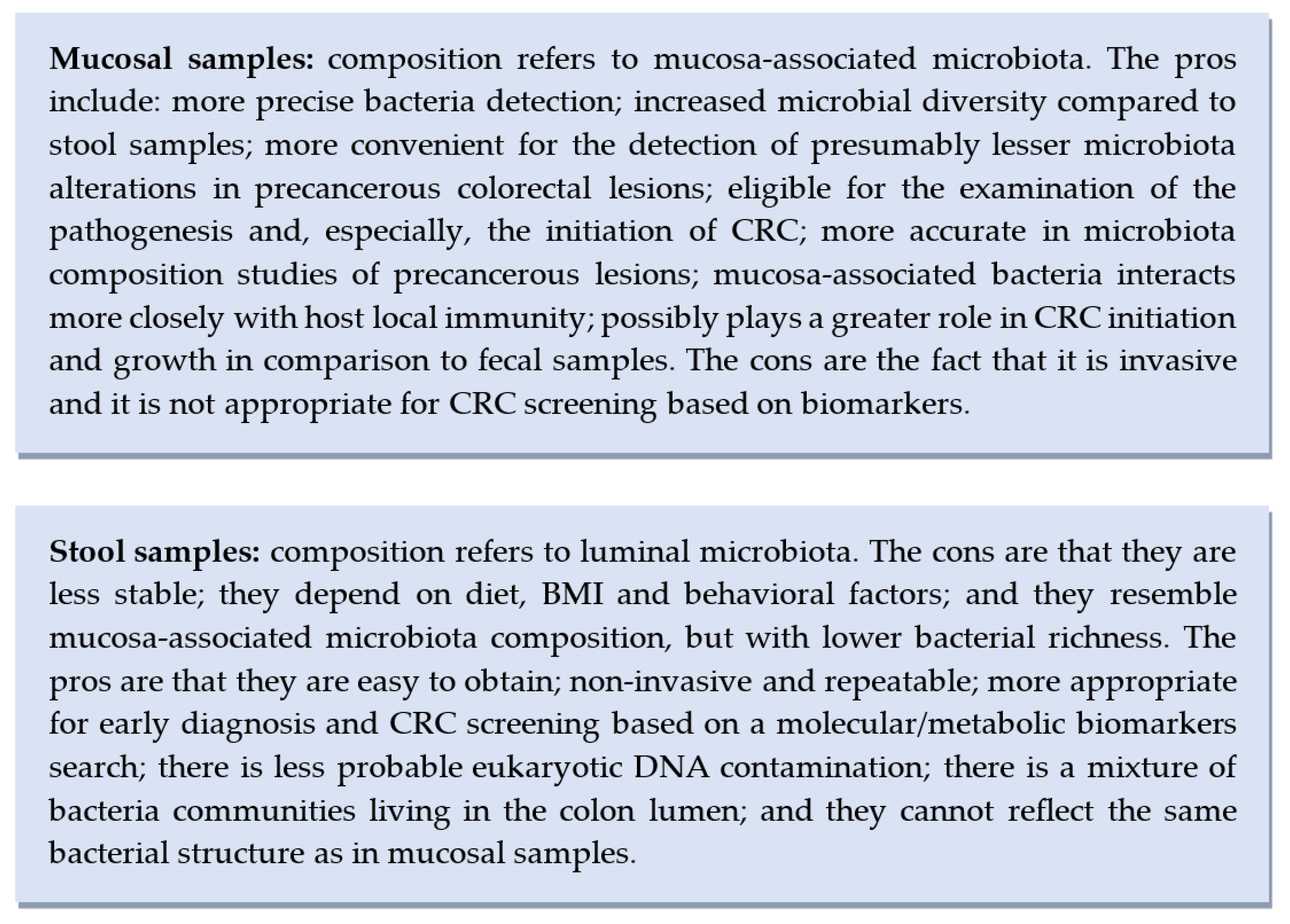 Cancers 15 01602 g003