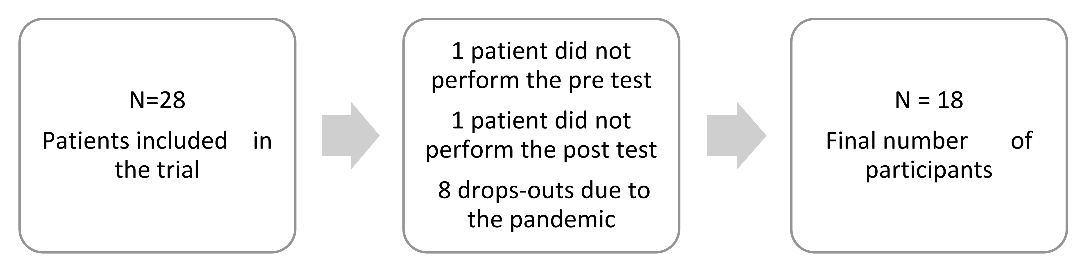 Cancers 15 01639 g001