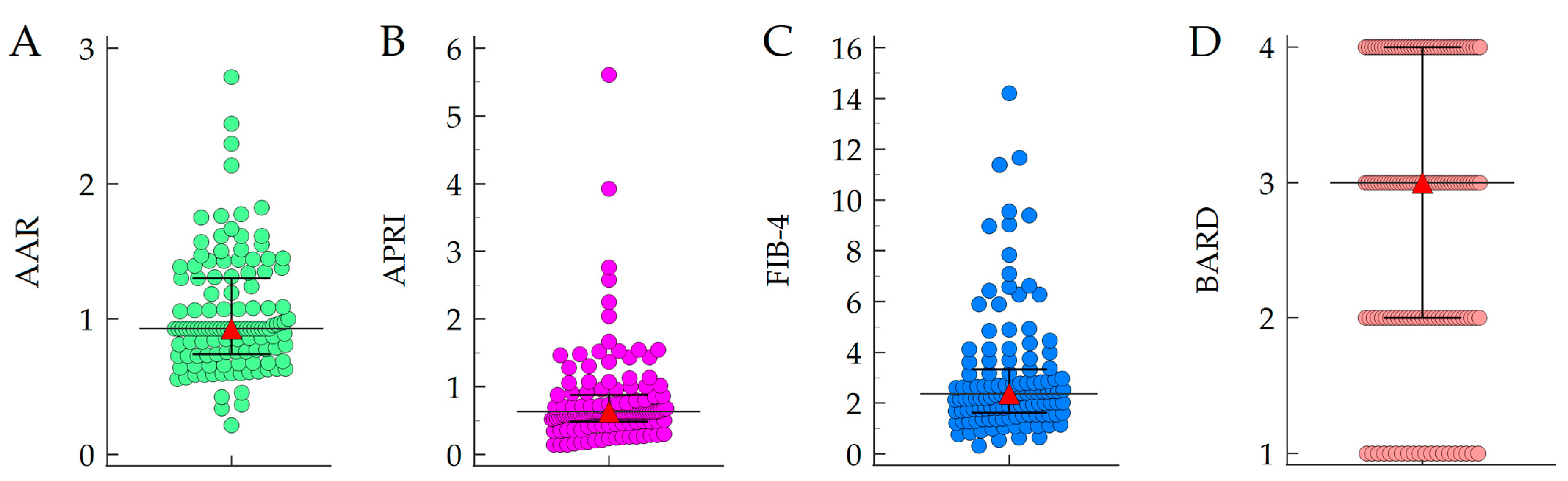 Cancers 15 01659 g002