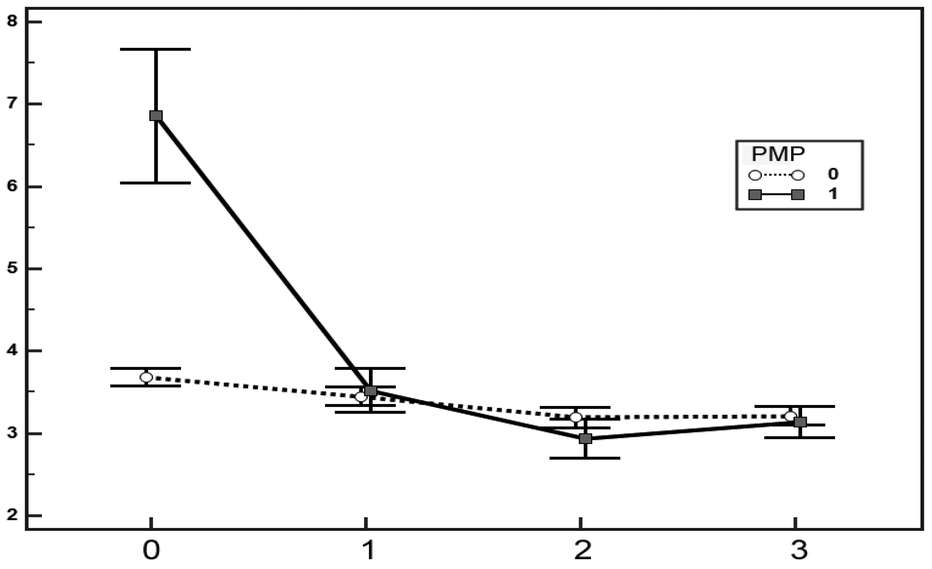 Cancers 15 01702 g004 Cancers 15 01702 g004